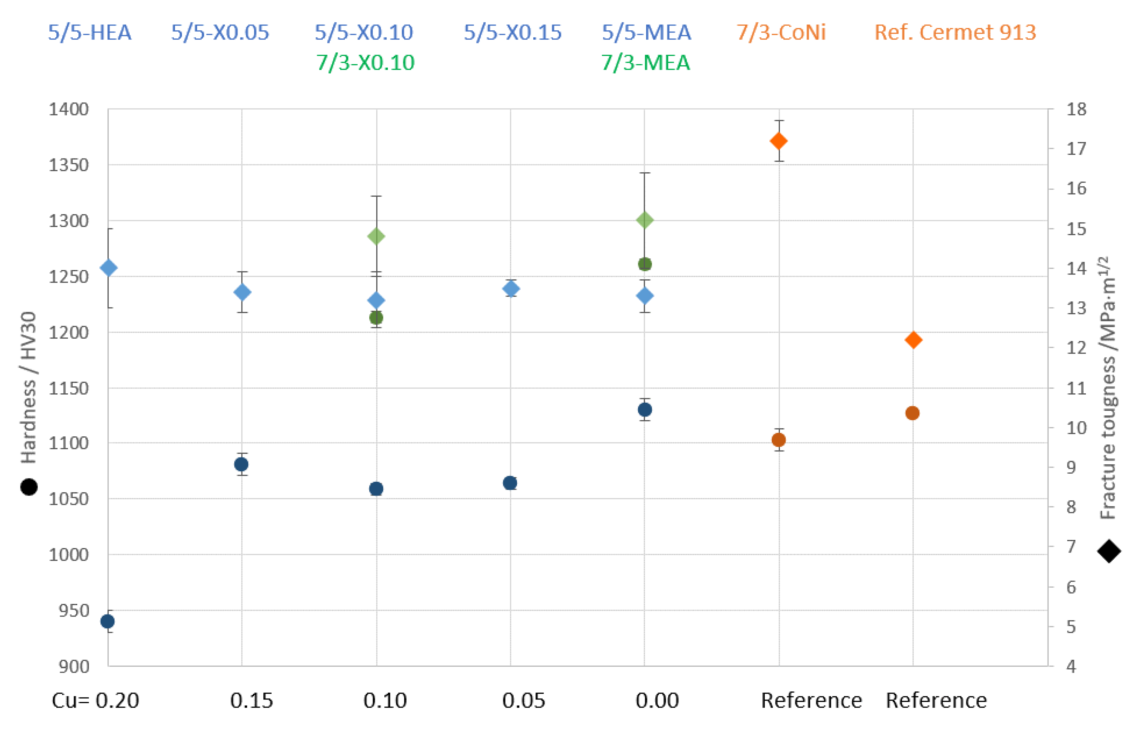 Metals 13 01259 g013