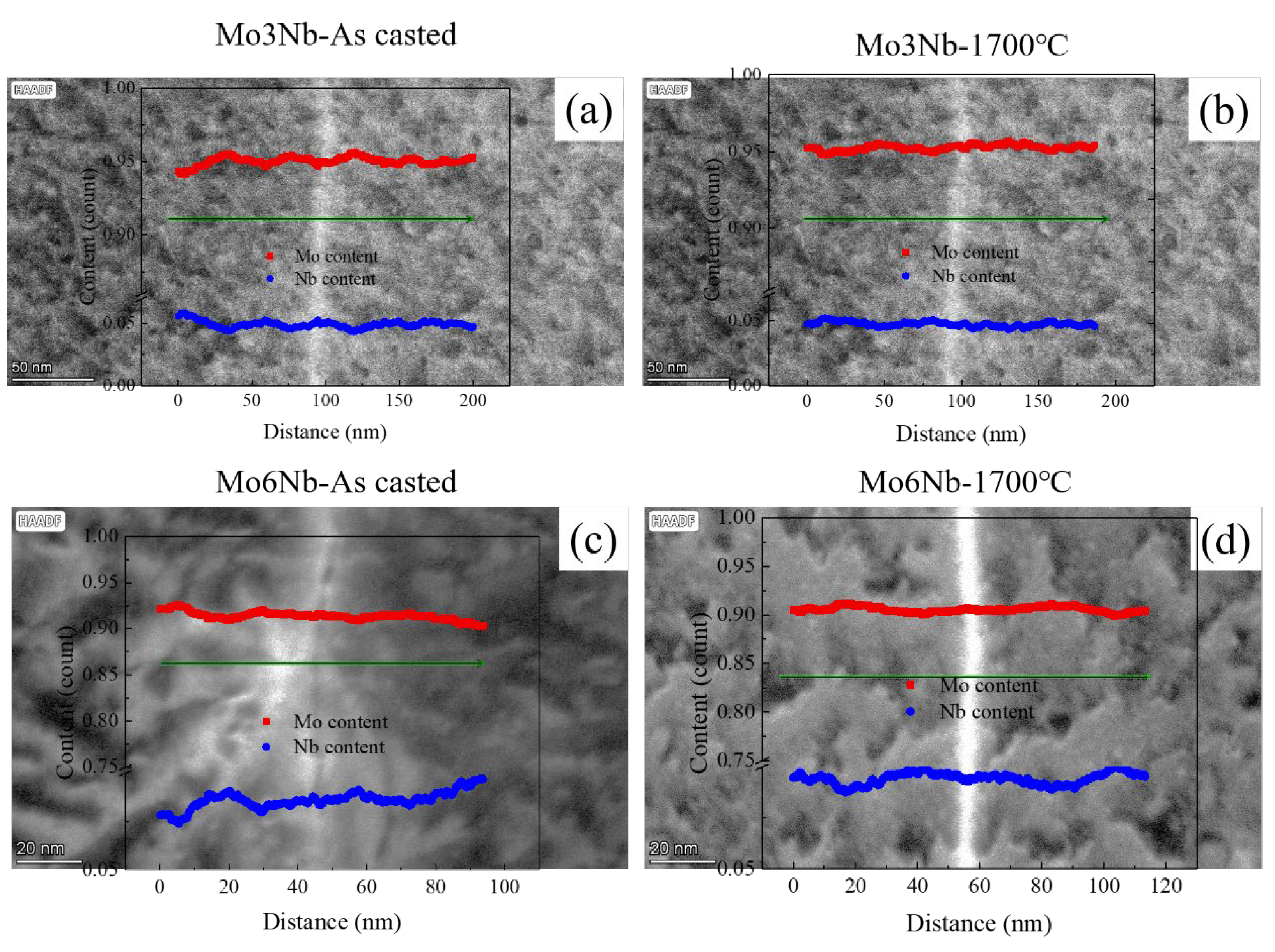 Metals 13 01261 g008 550