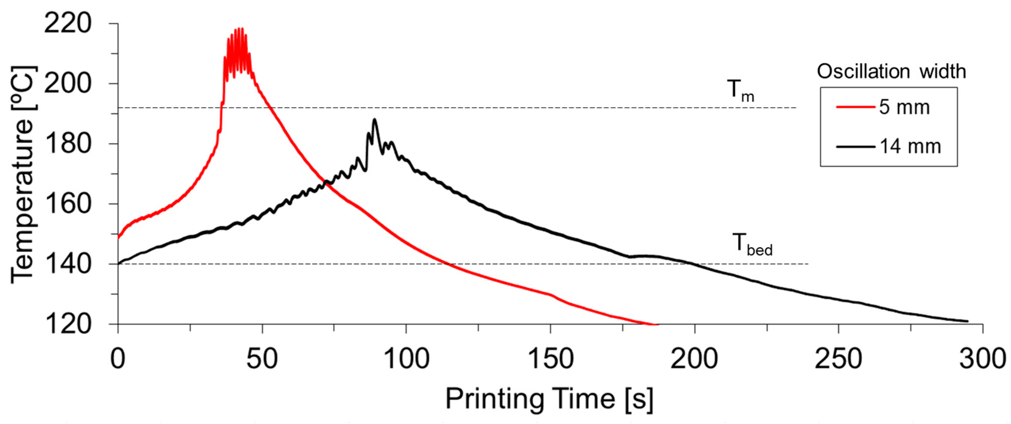 Metals 13 01262 g009