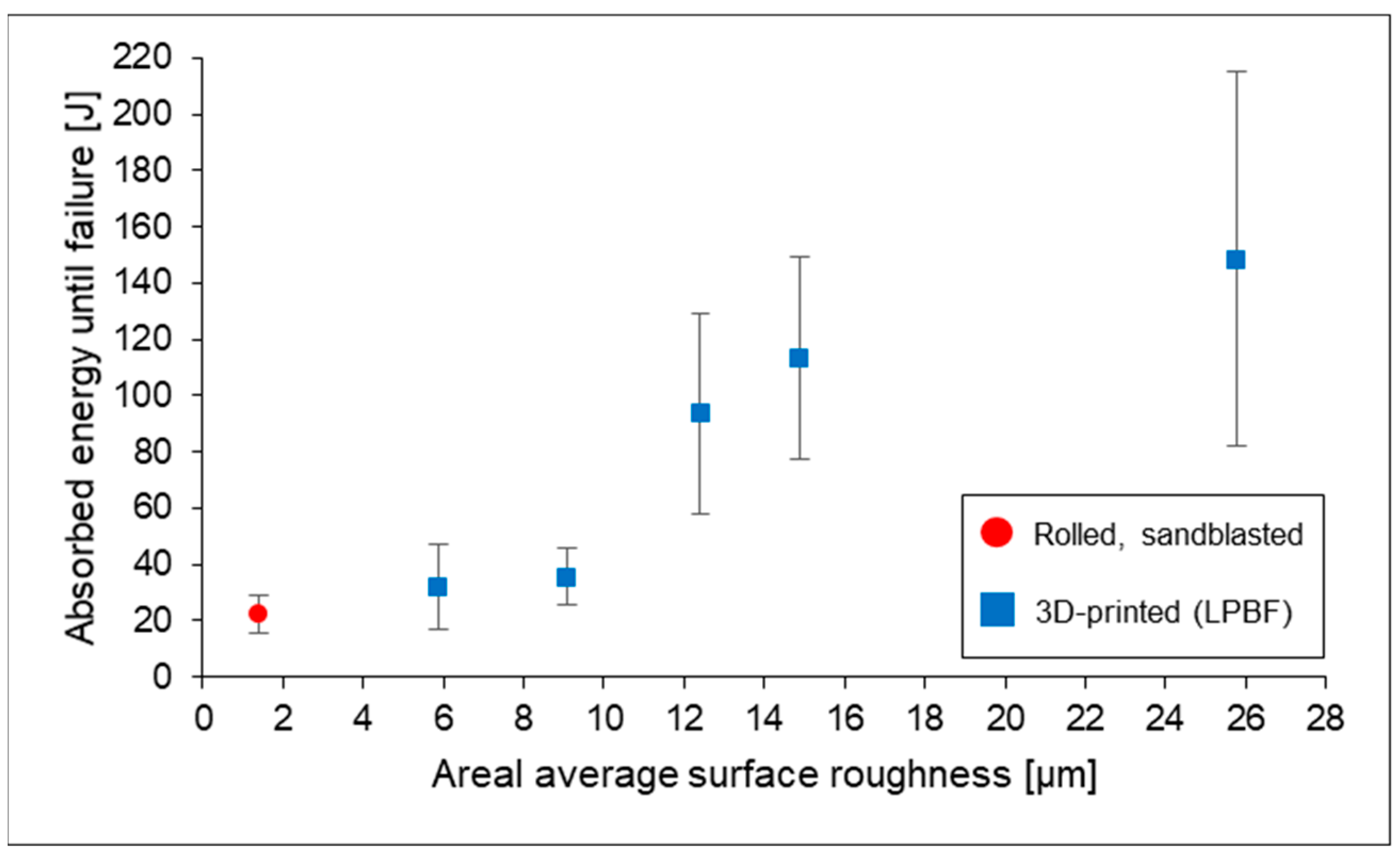 Metals 13 01262 g013
