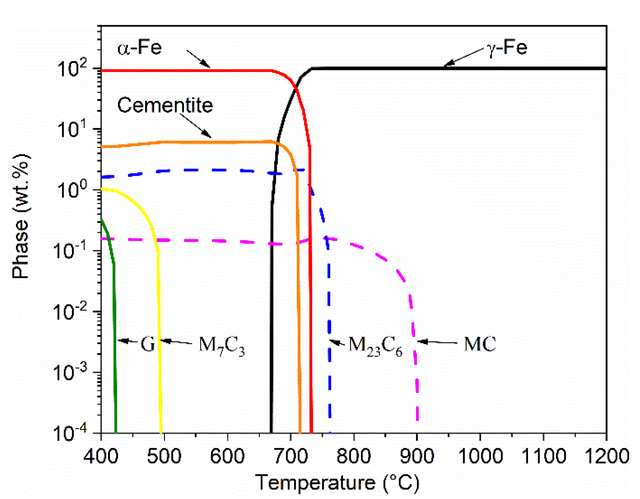 Metals 13 01263 g002