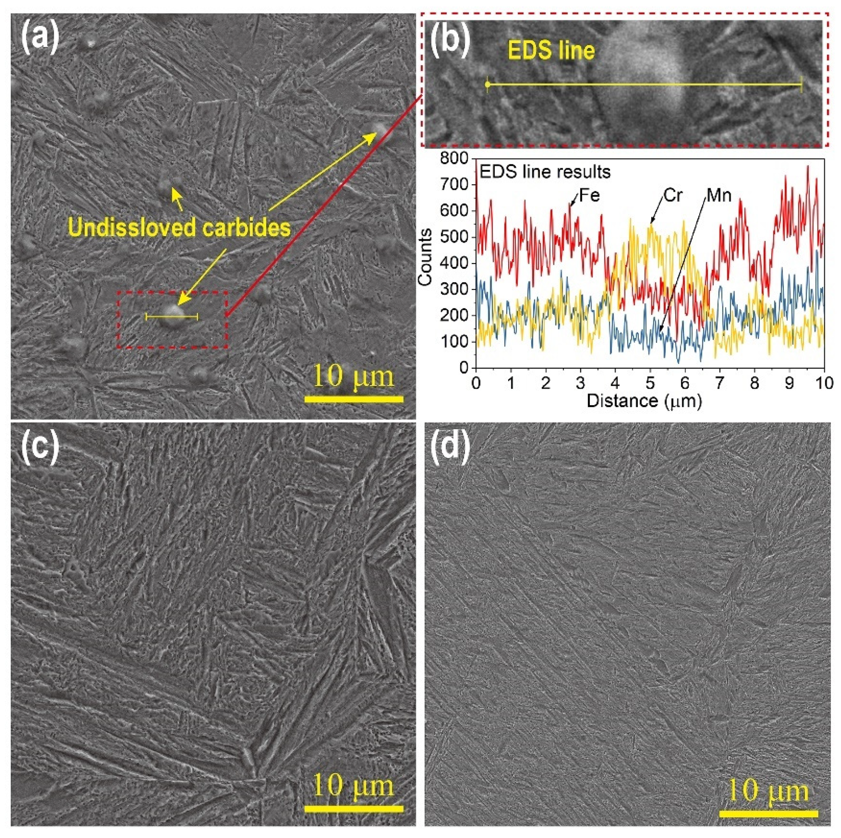 Metals 13 01263 g005