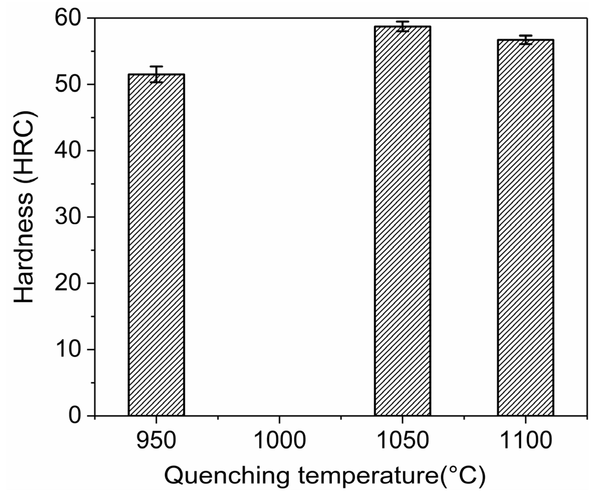 Metals 13 01263 g006