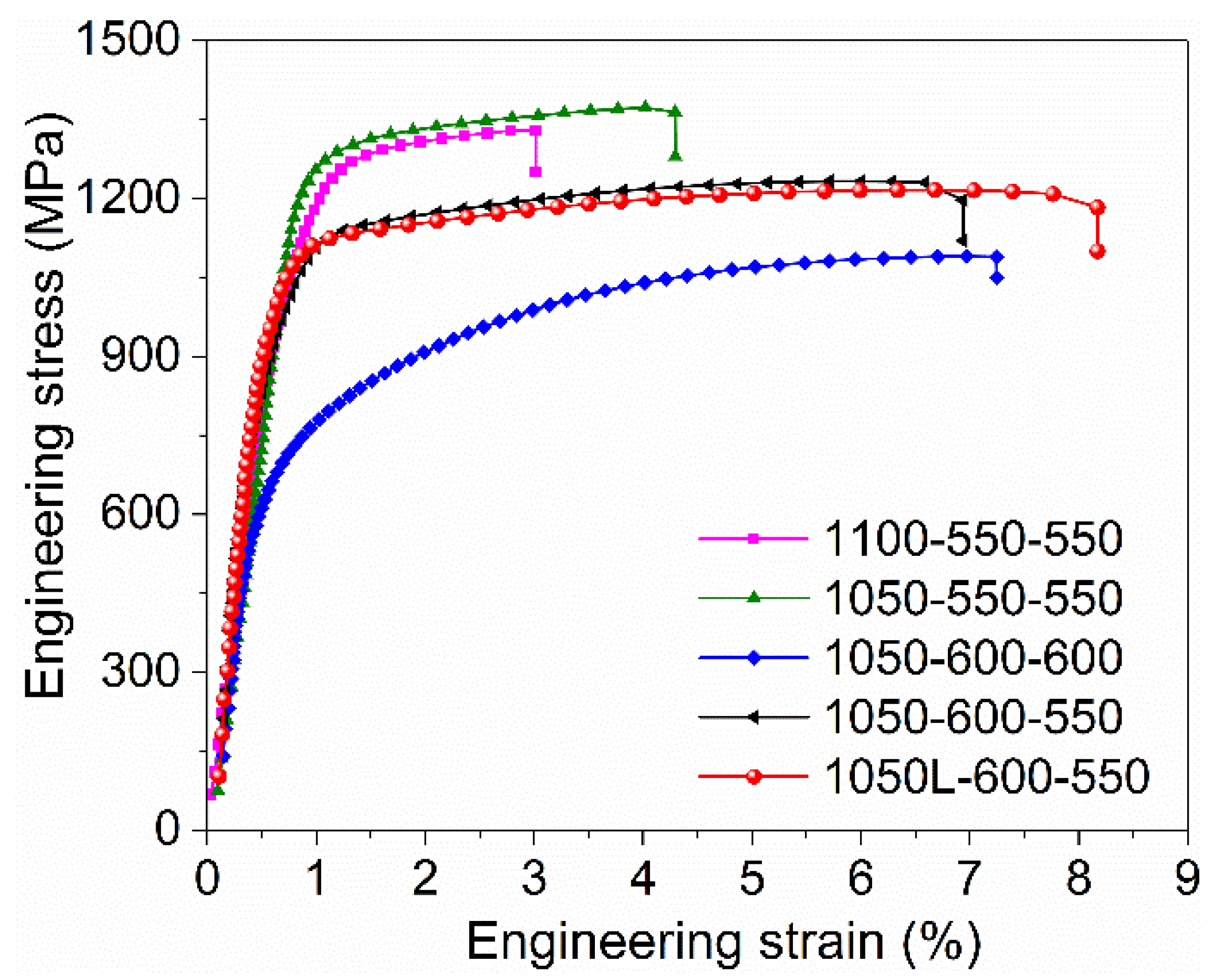 Metals 13 01263 g007