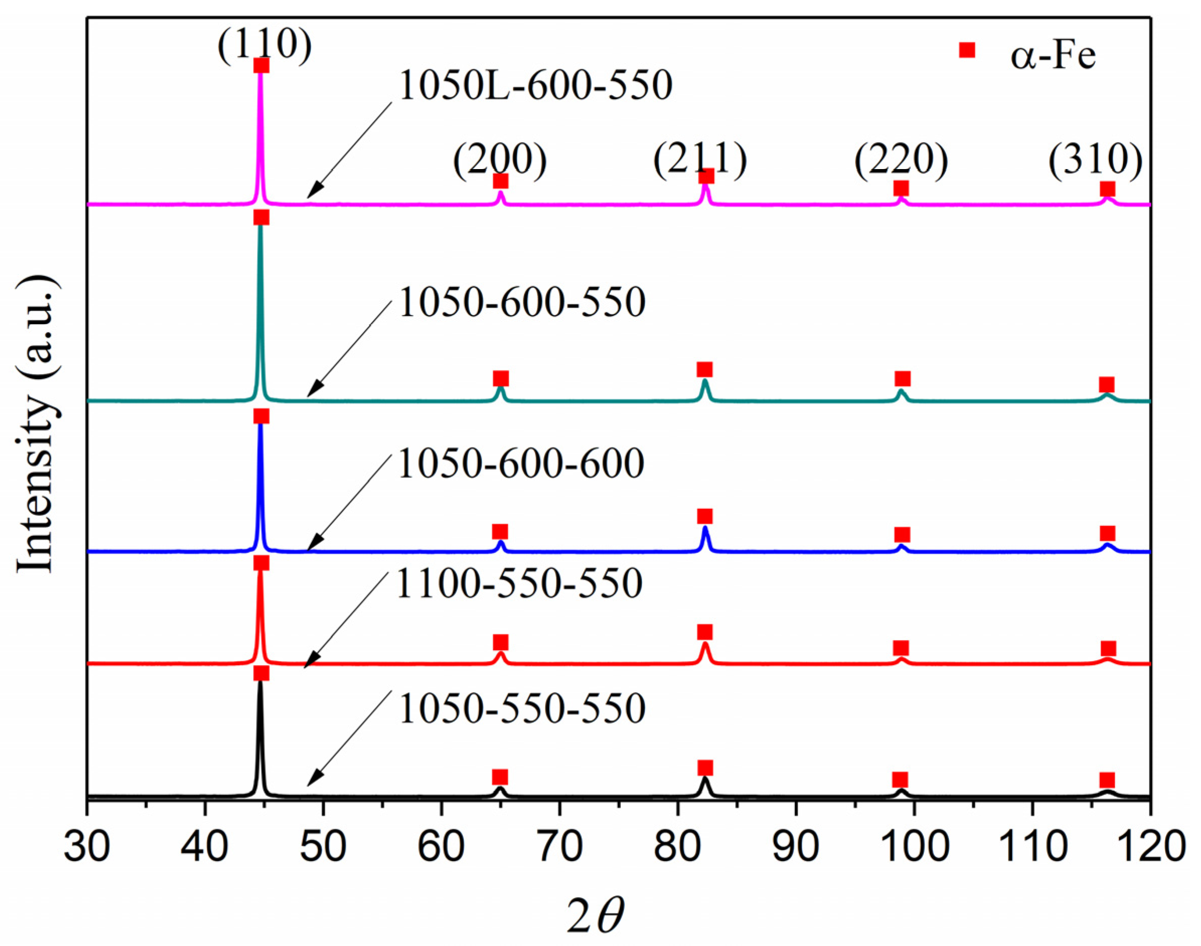 Metals 13 01263 g013