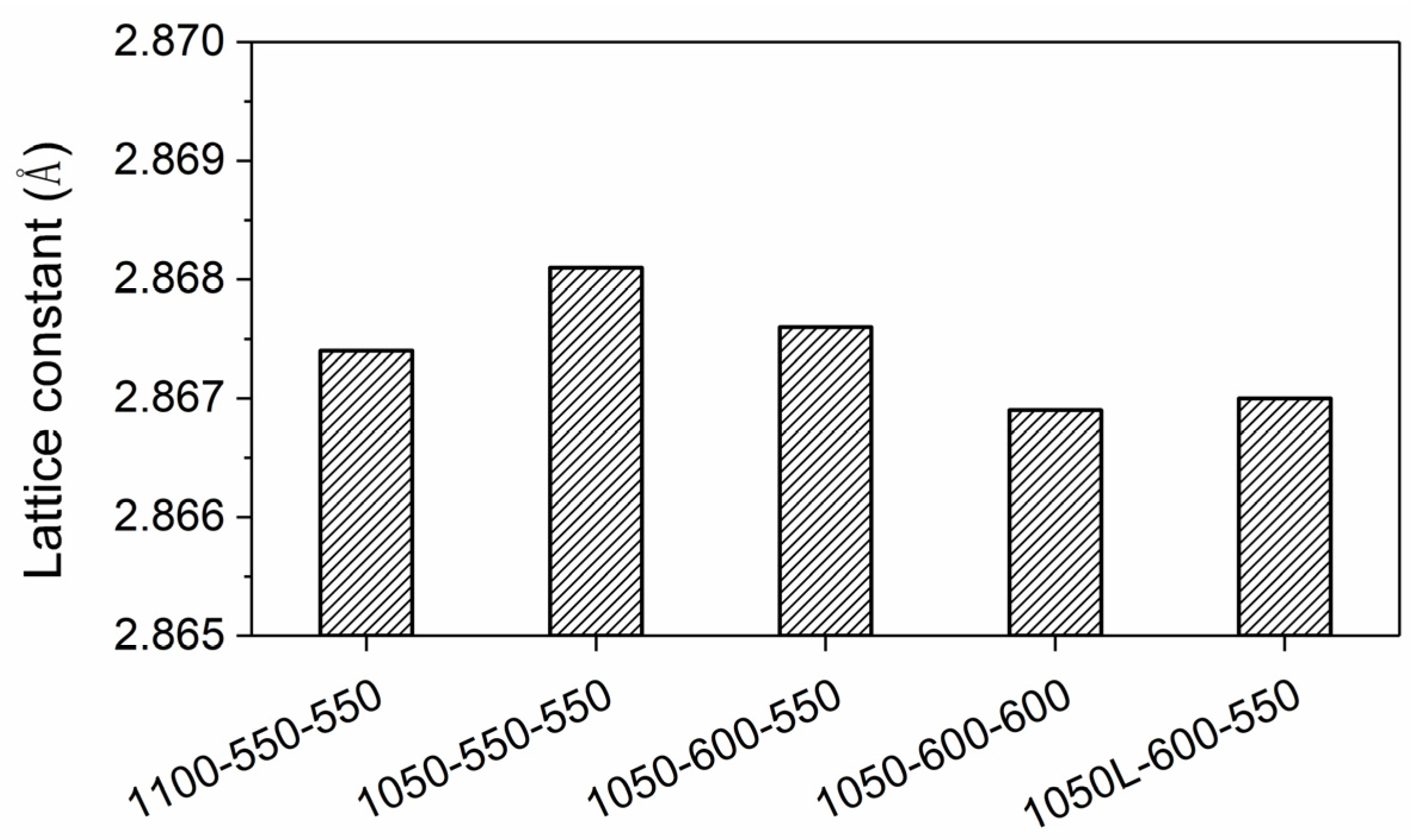 Metals 13 01263 g014