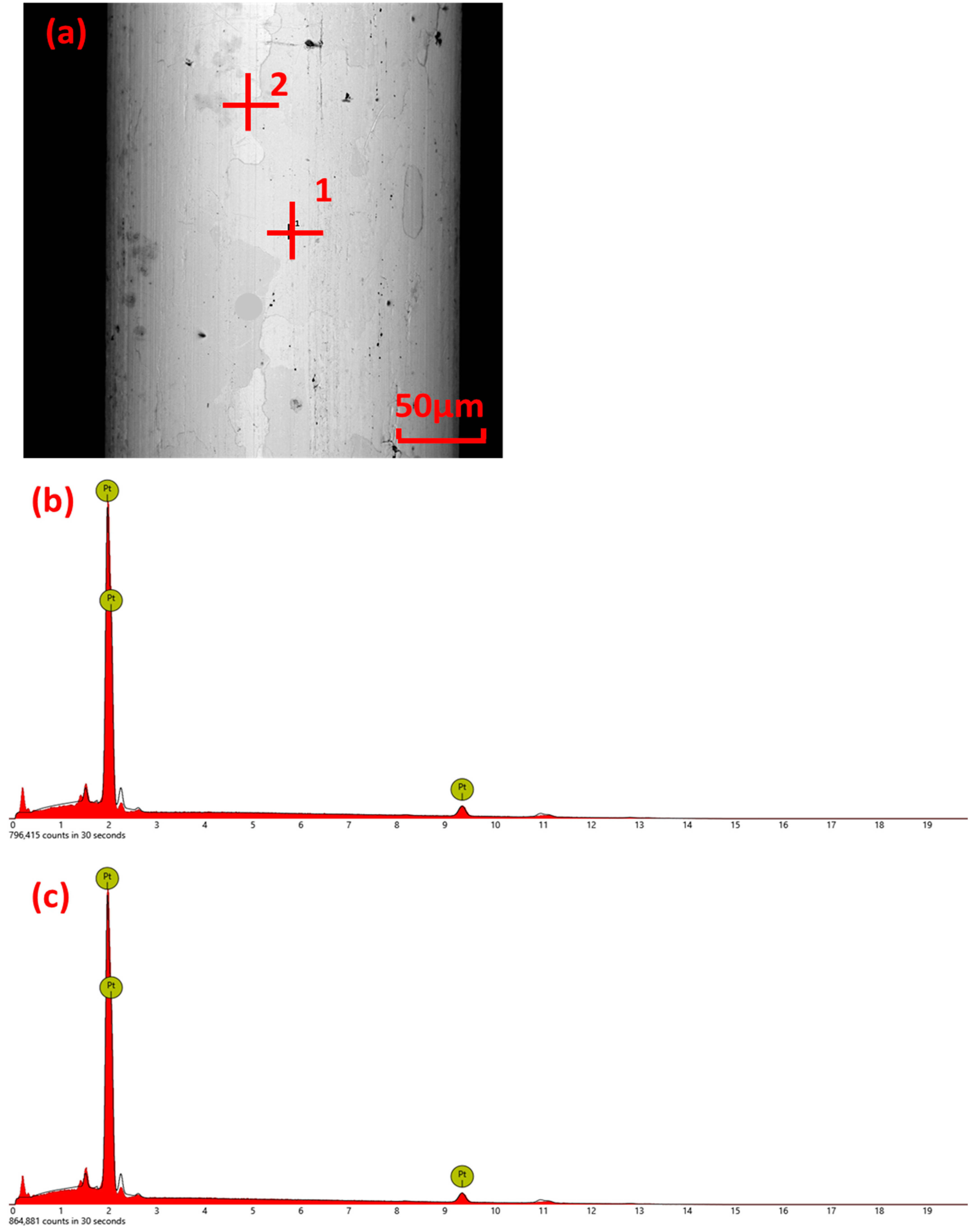 Metals 13 01264 g006 Metals 13 01264 g006