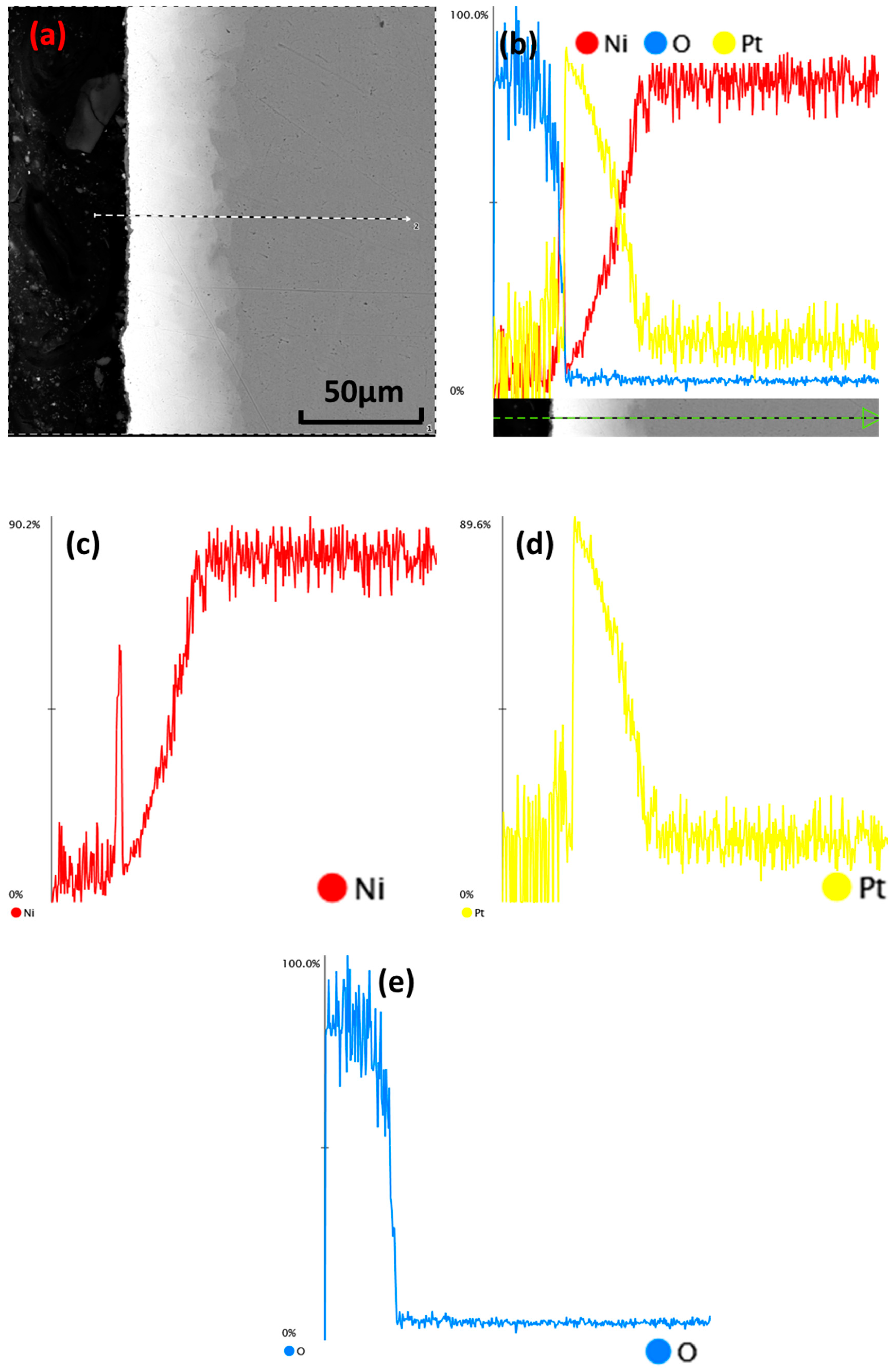 Metals 13 01264 g010 Metals 13 01264 g010