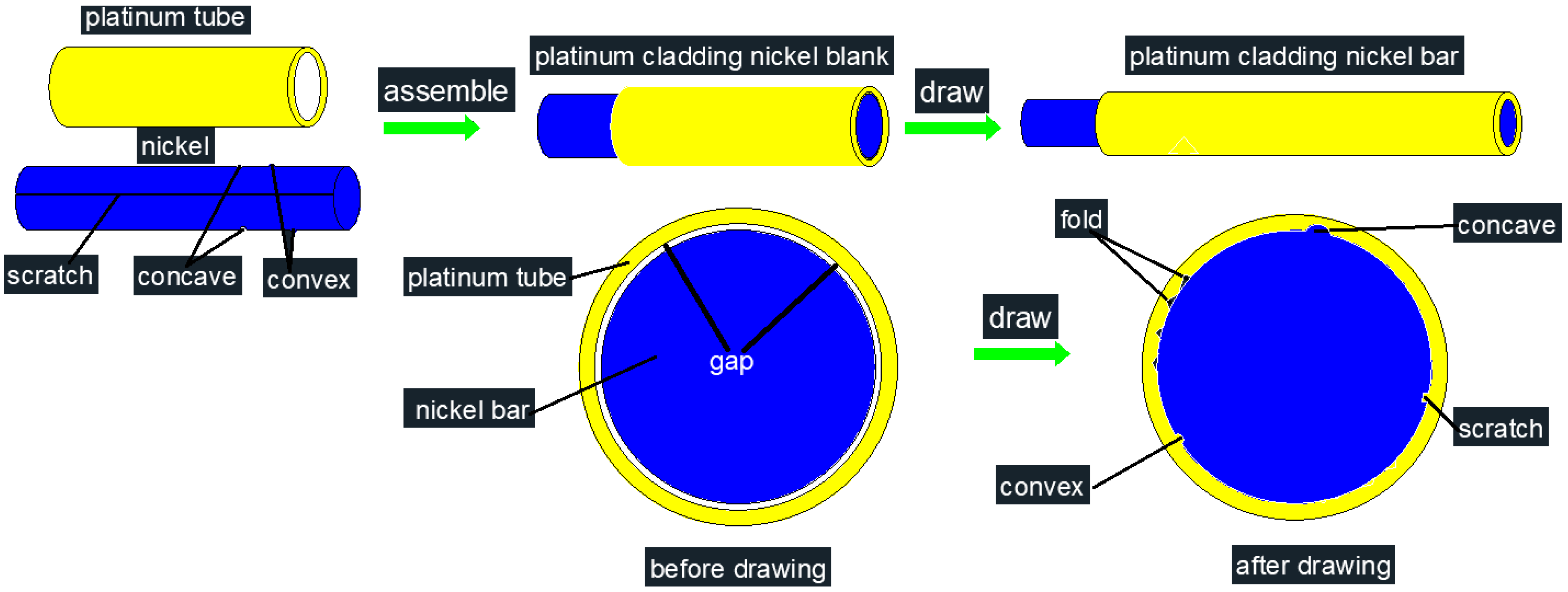Metals 13 01264 g012 Metals 13 01264 g012
