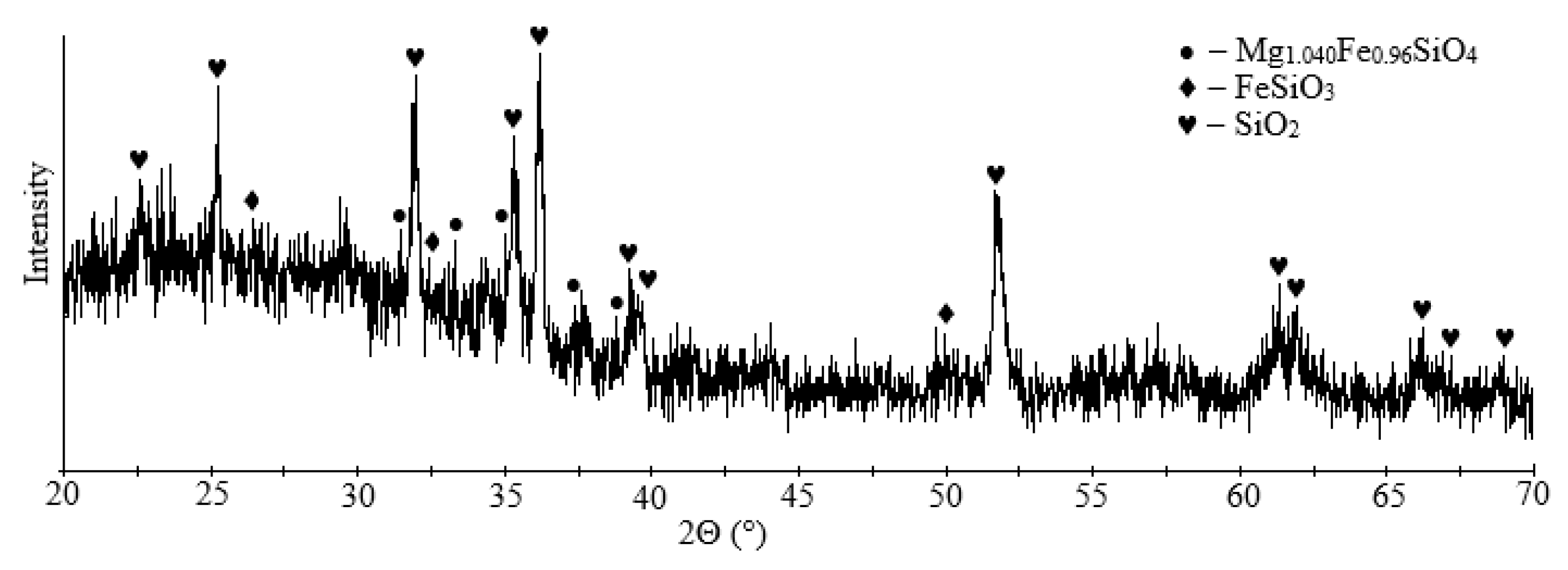 Metals 13 01265 g002