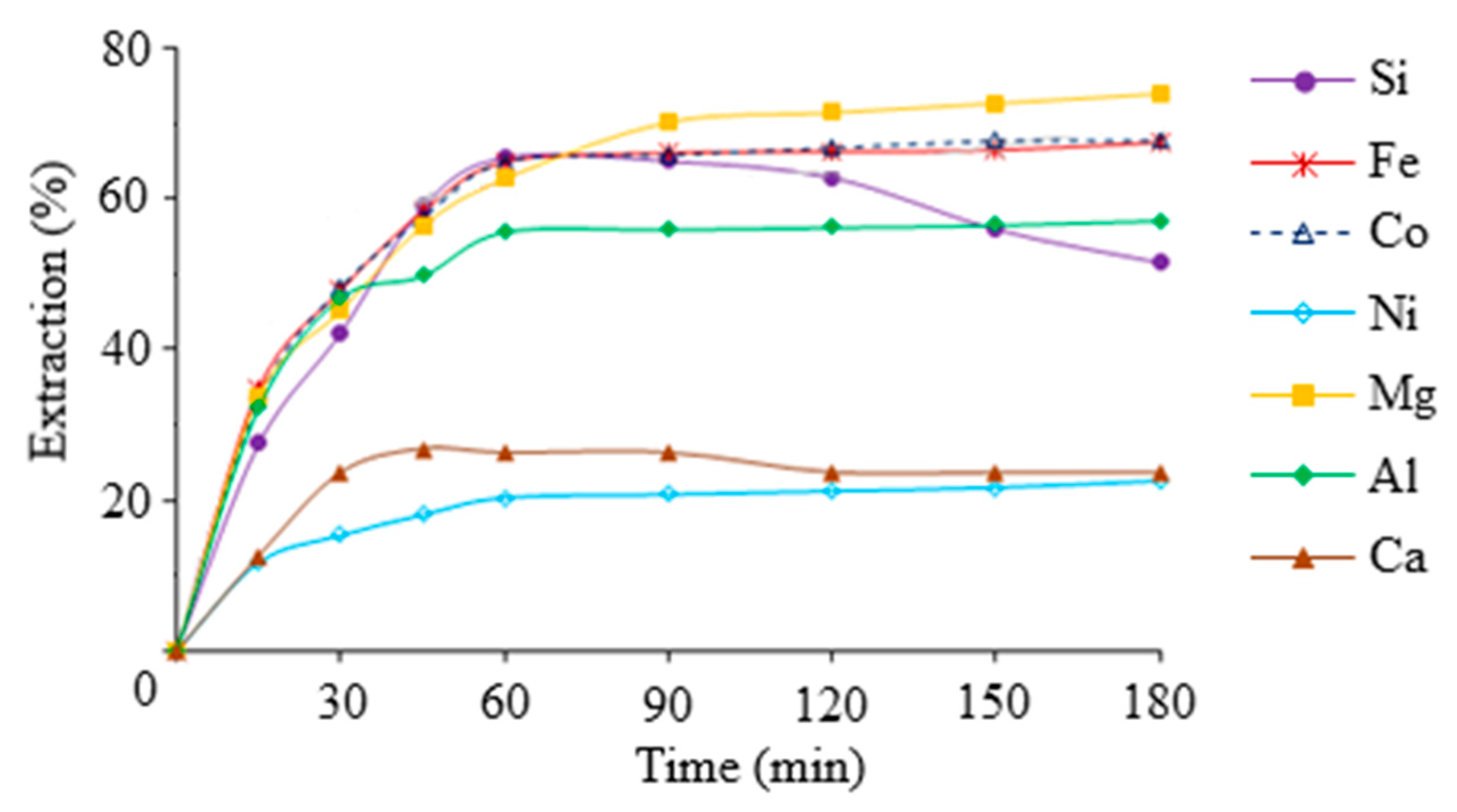 Metals 13 01265 g004