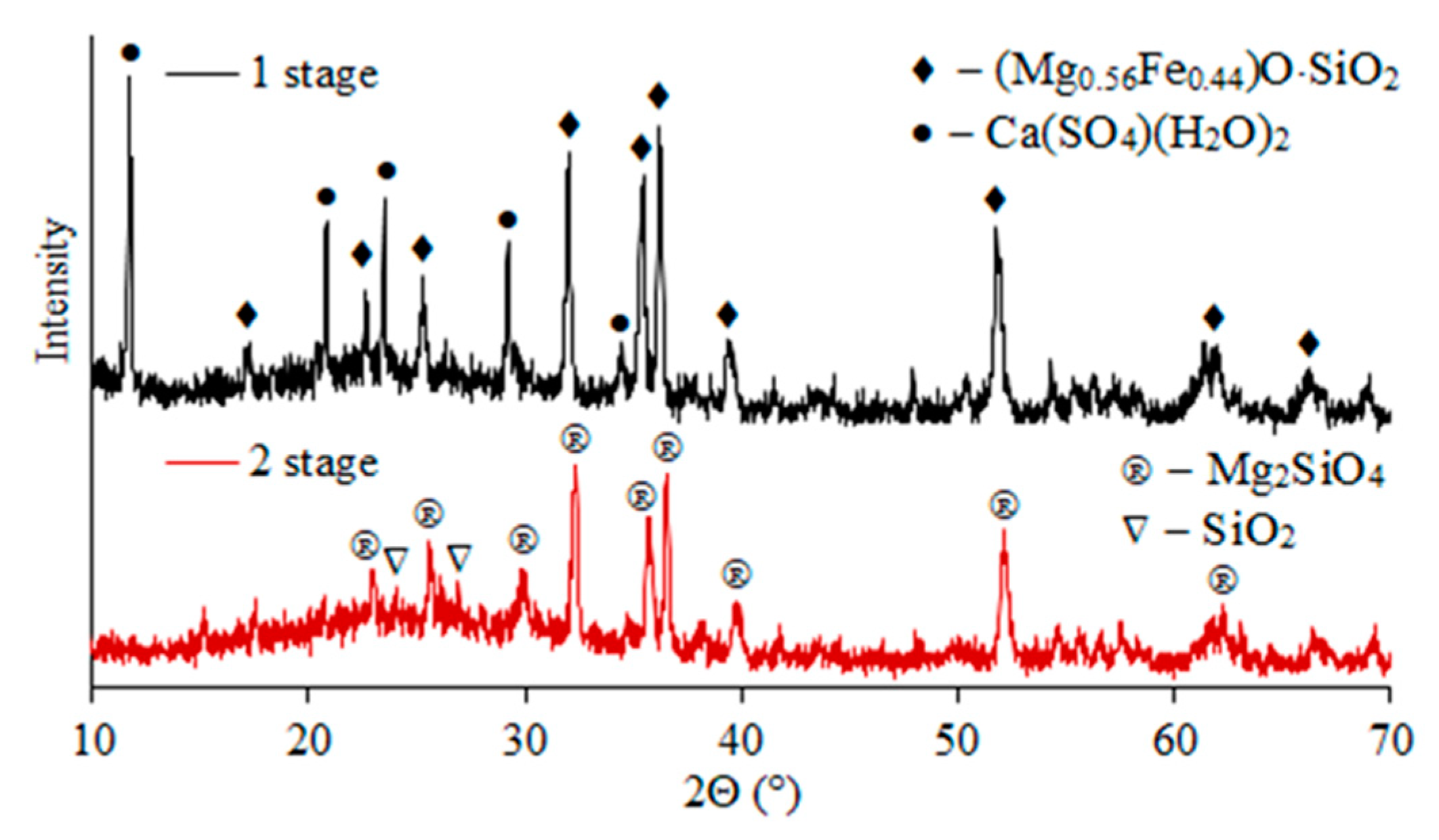 Metals 13 01265 g005