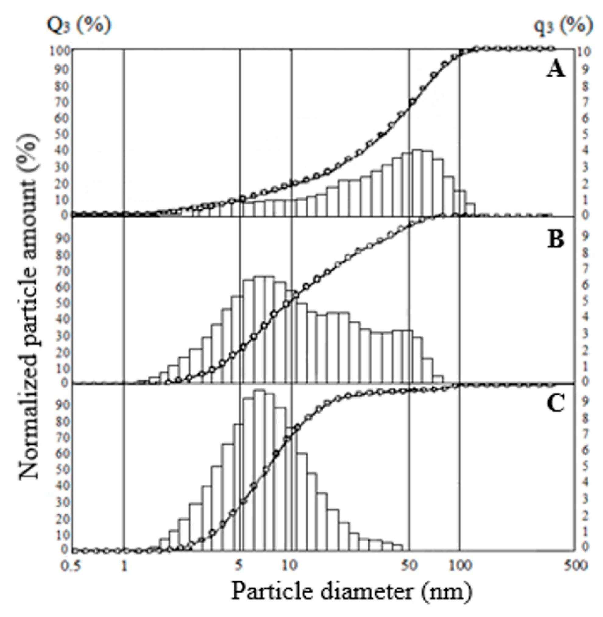 Metals 13 01265 g009