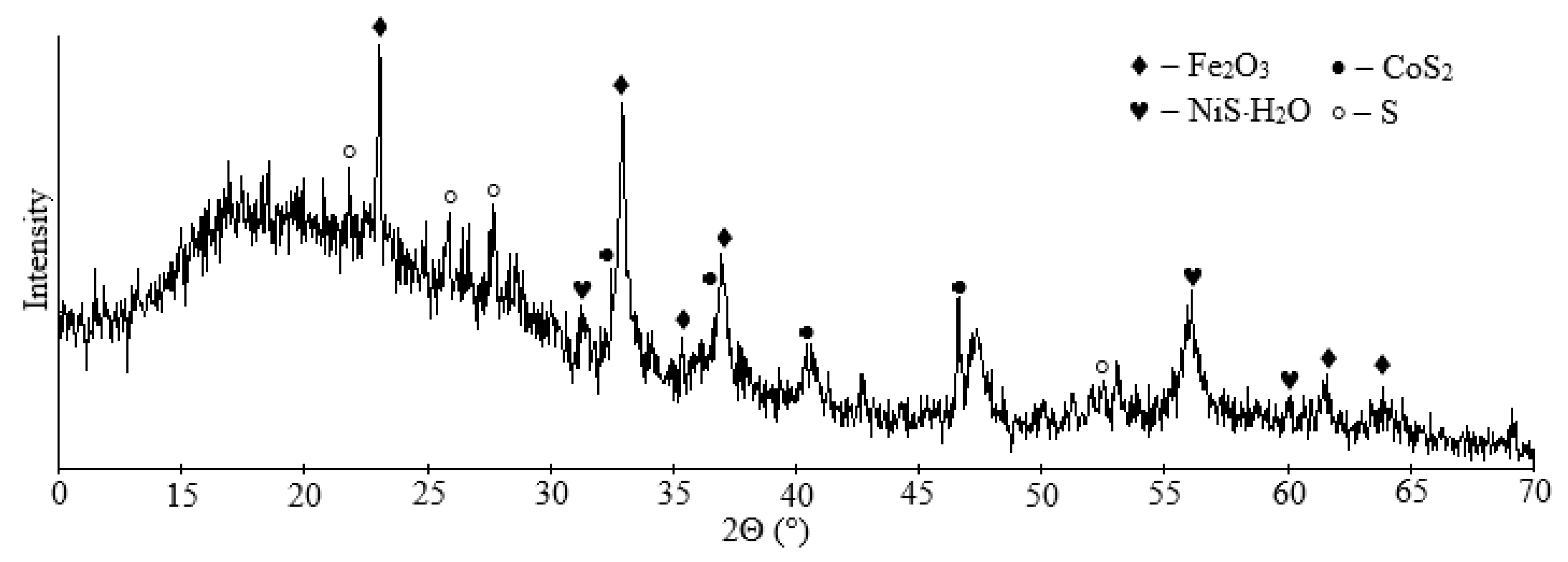 Metals 13 01265 g011