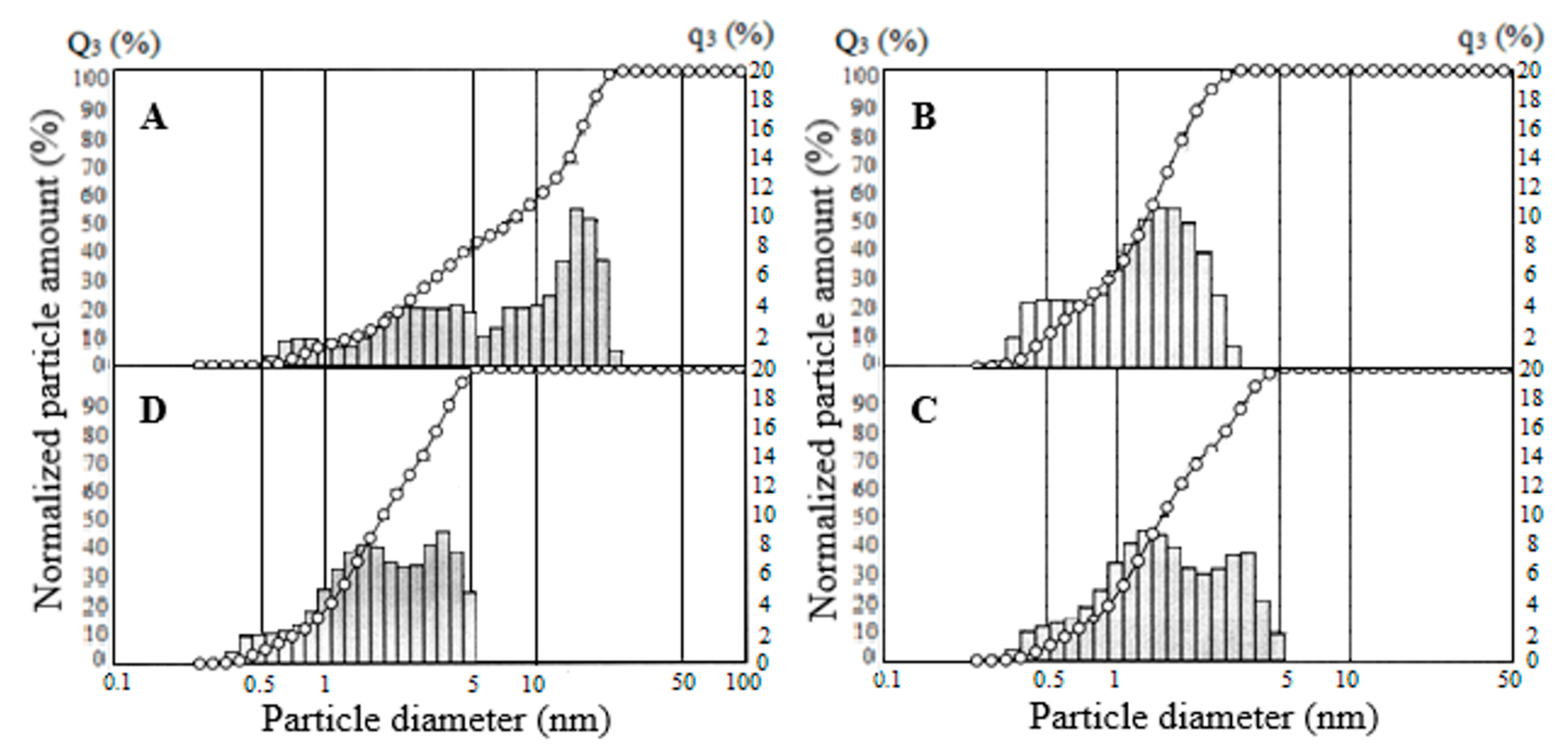 Metals 13 01265 g013