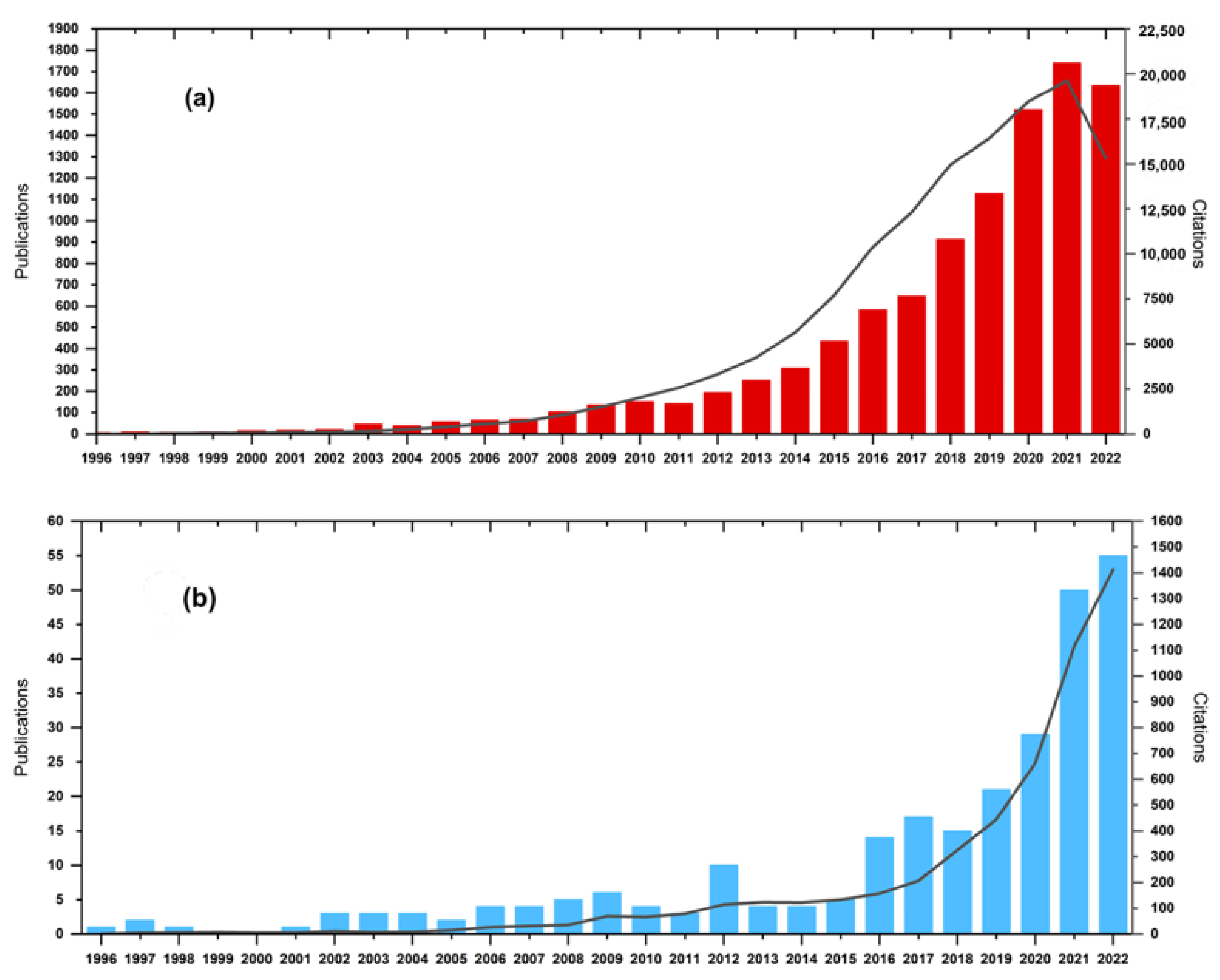 Metals 13 01266 g004