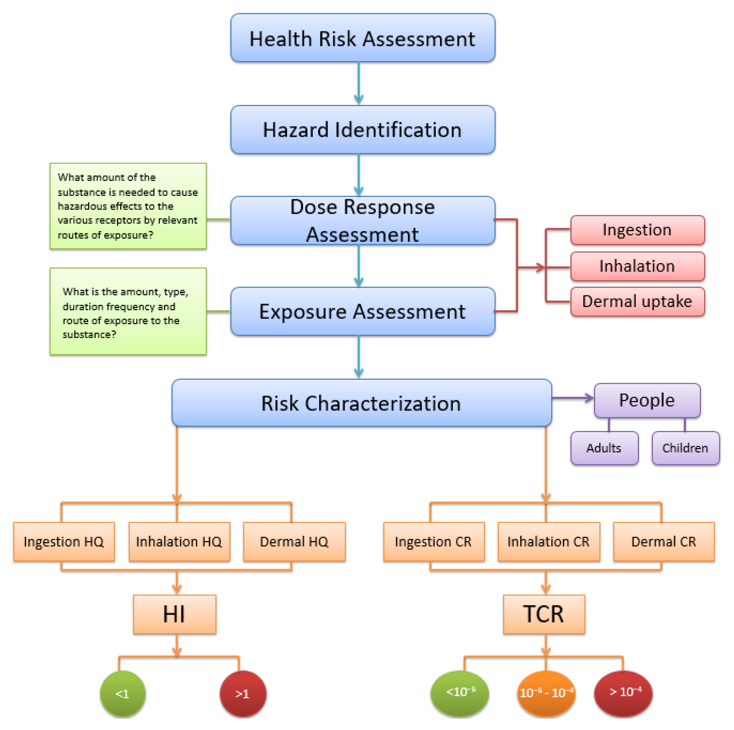 Metals 13 01266 g005