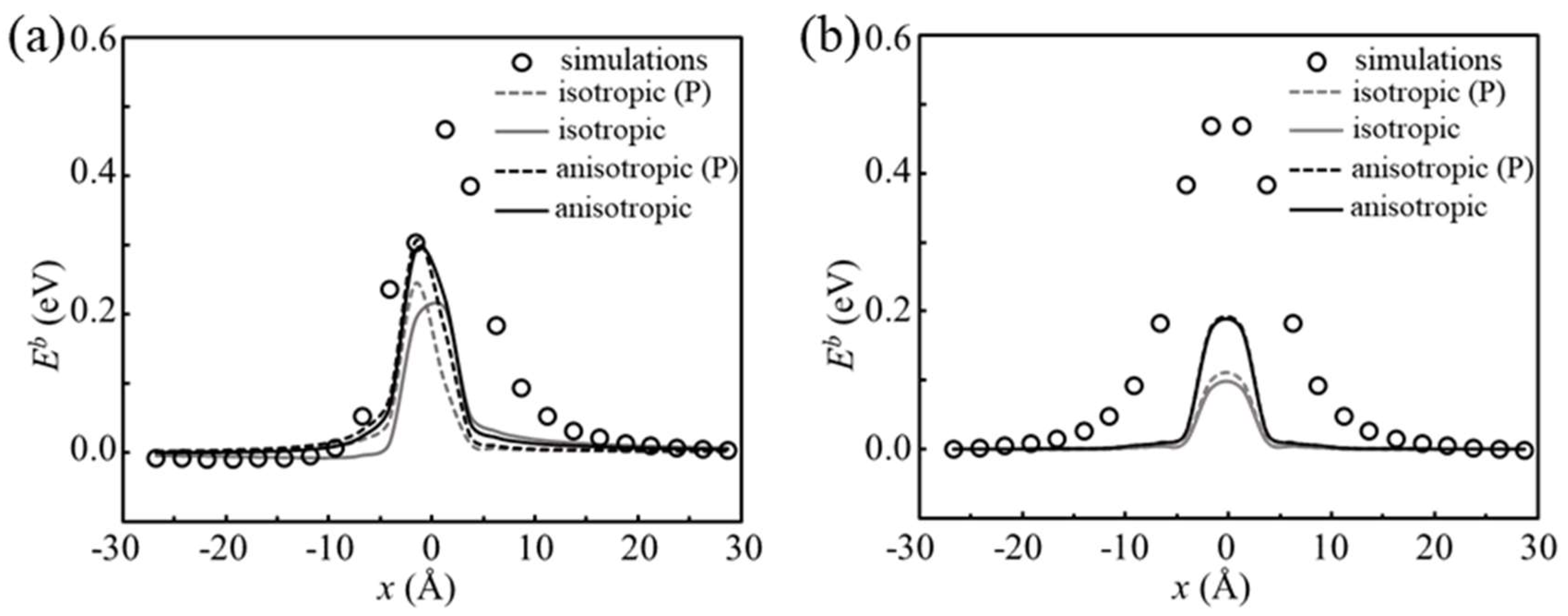 Metals 13 01267 g003