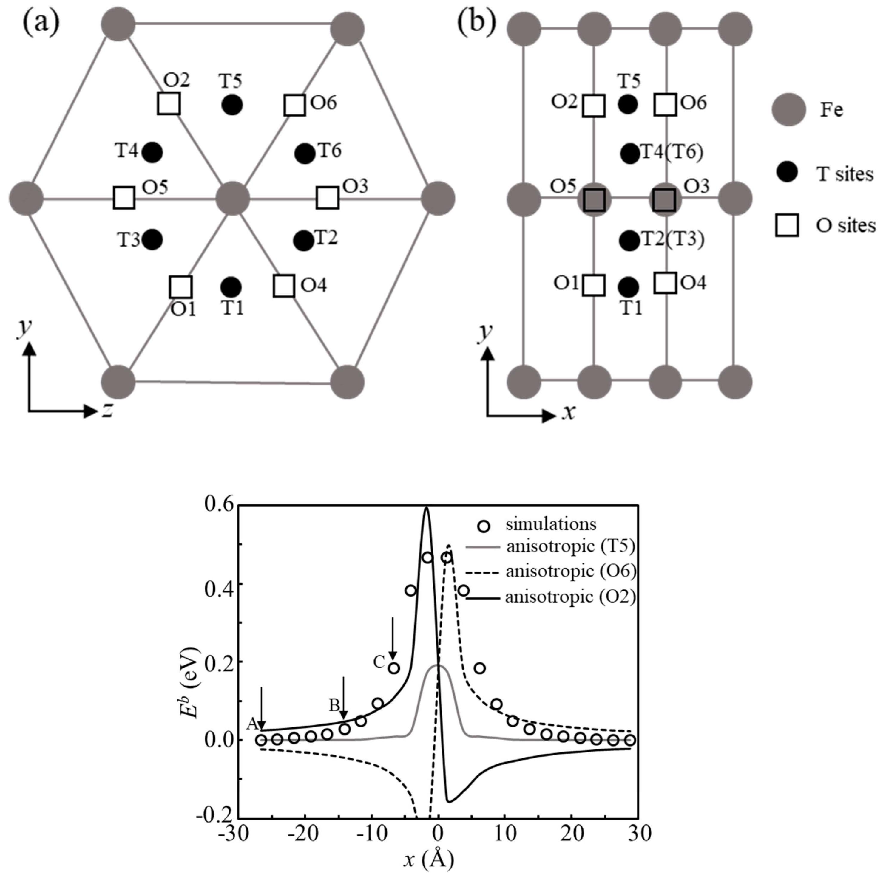 Metals 13 01267 g005