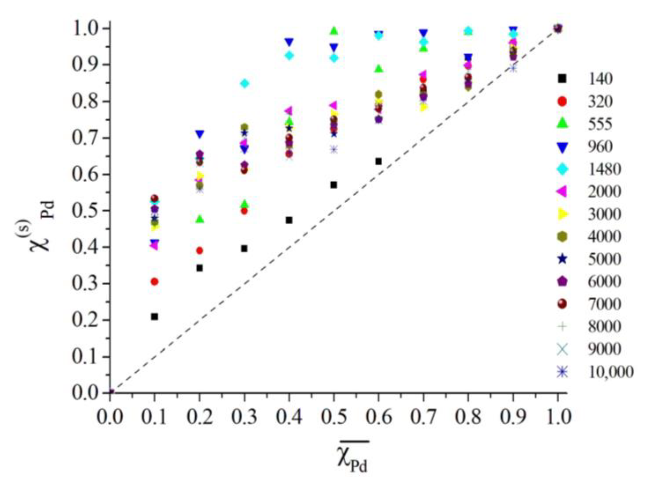 Metals 13 01269 g005