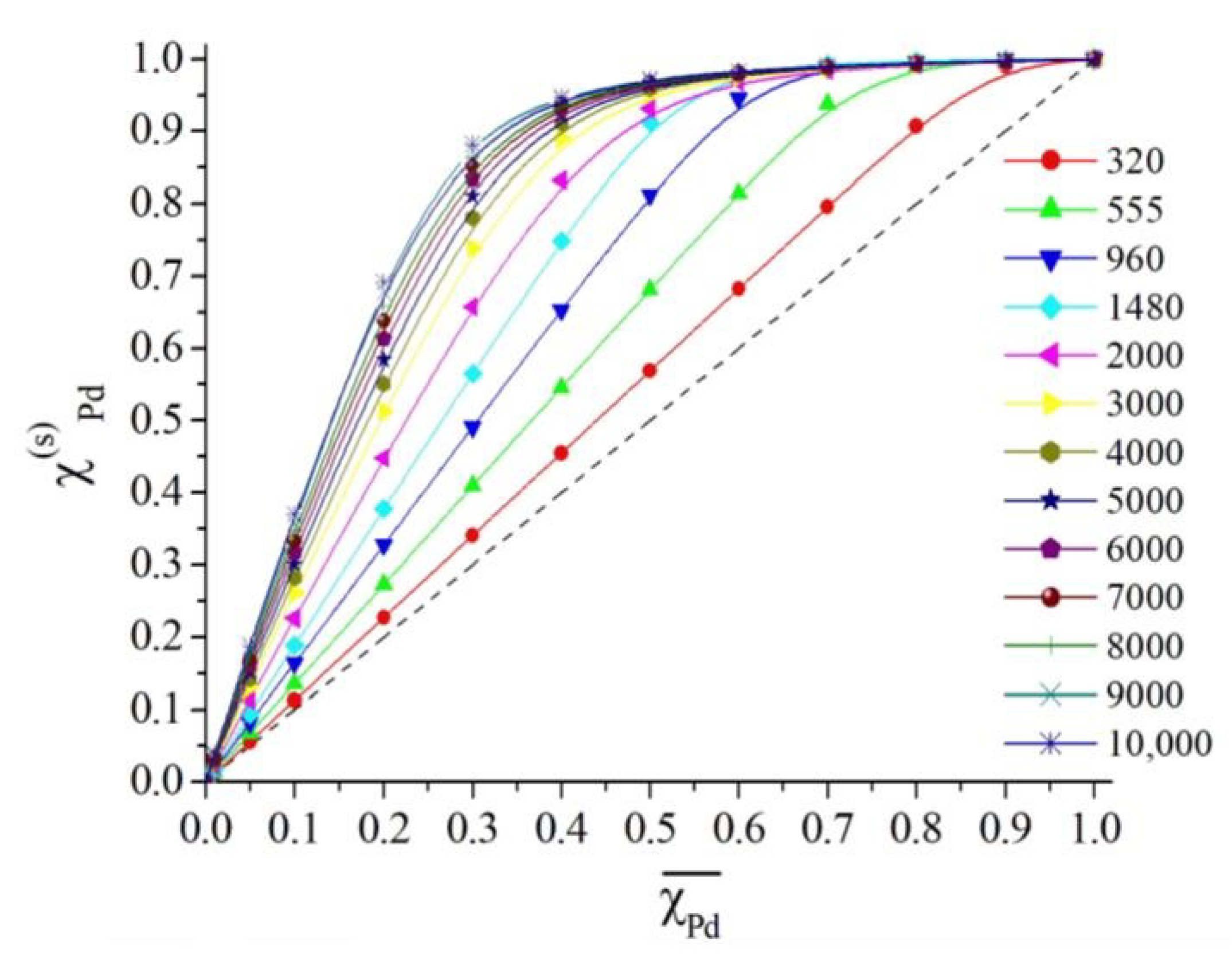 Metals 13 01269 g007