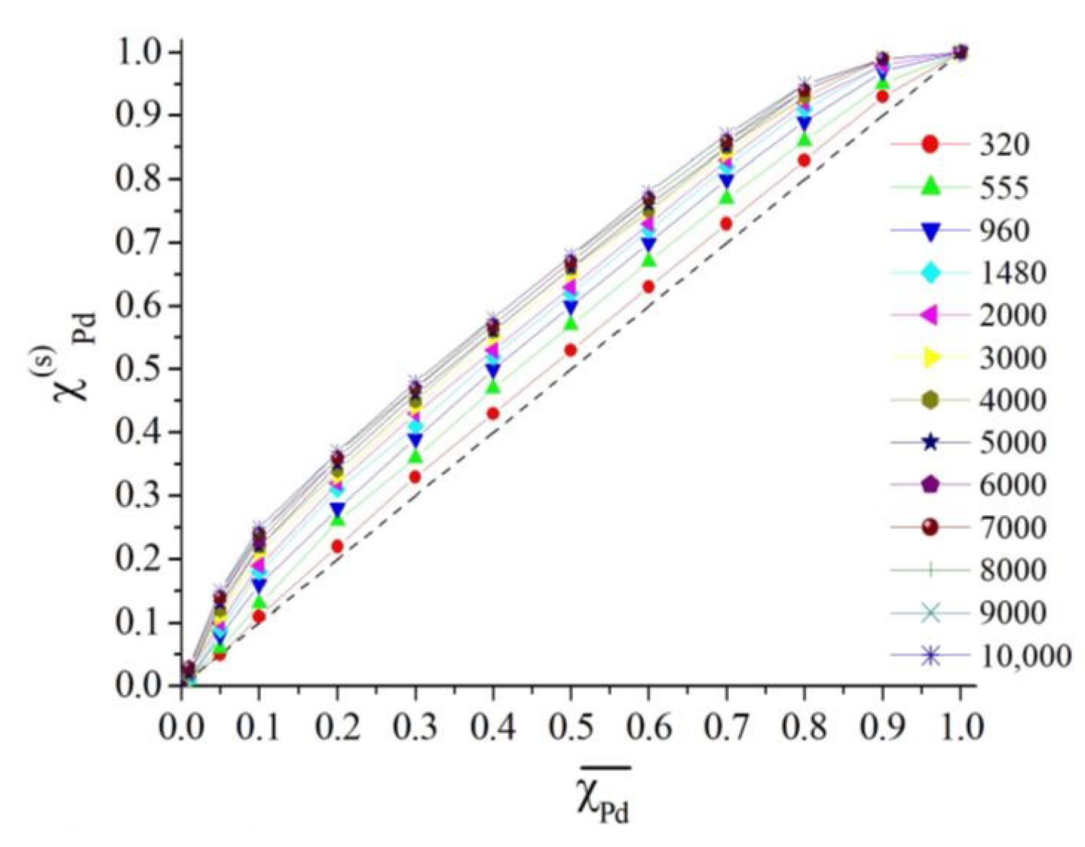Metals 13 01269 g008