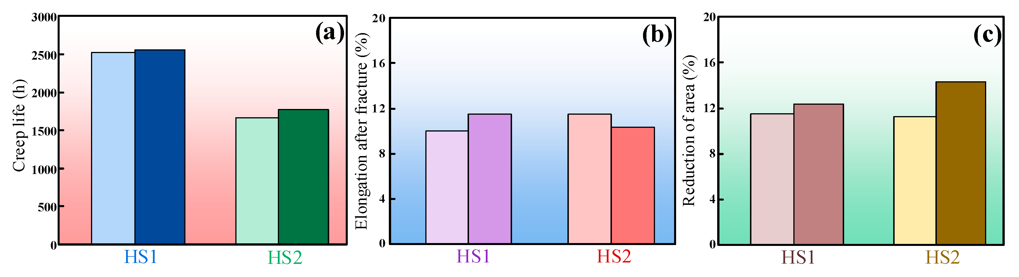 Metals 13 01270 g008