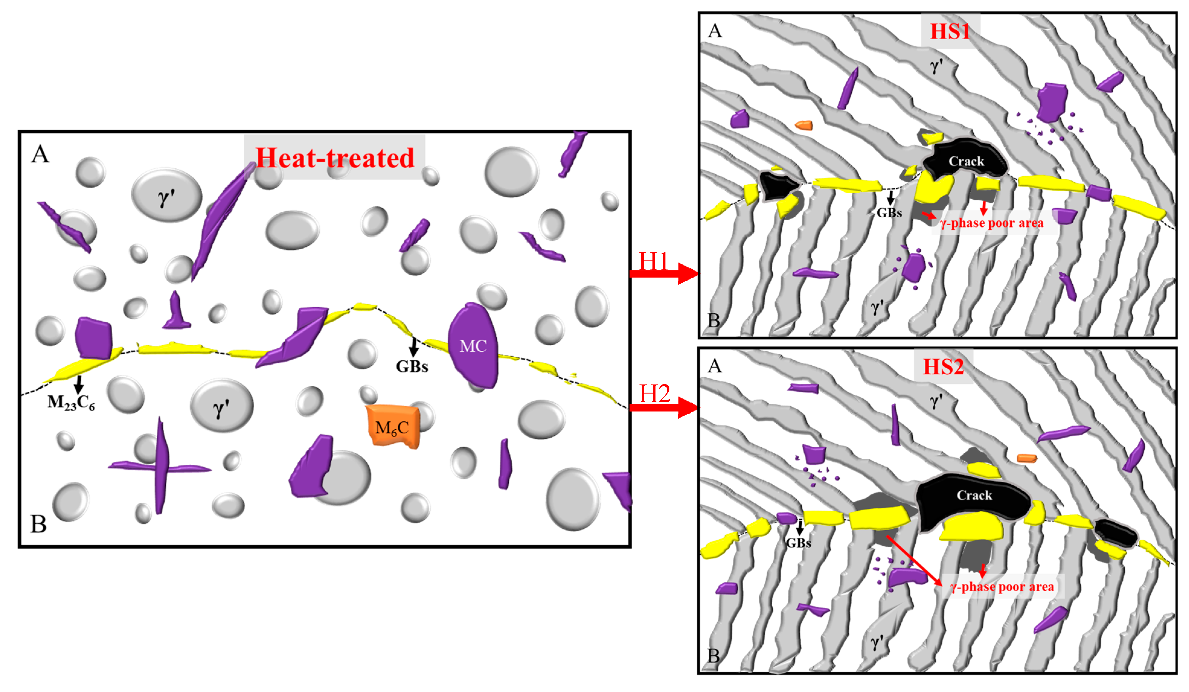 Metals 13 01270 g013