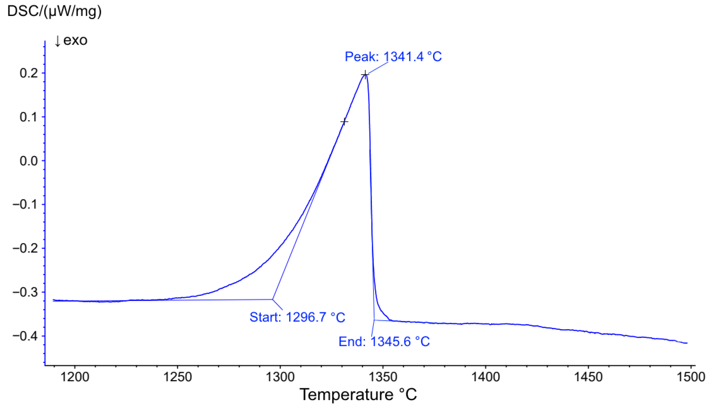 Metals 13 01271 g004 550