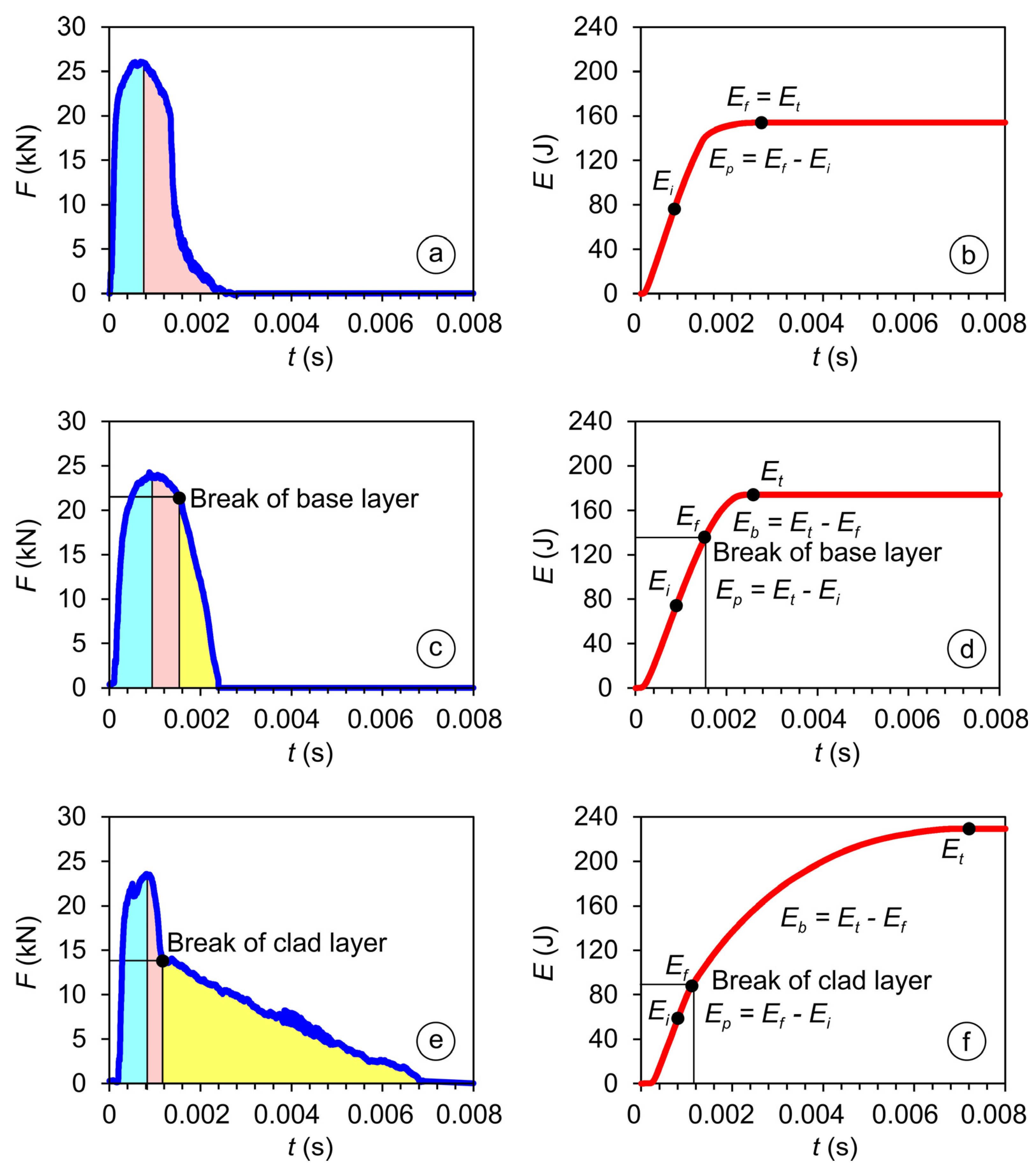 Metals 13 01273 g011