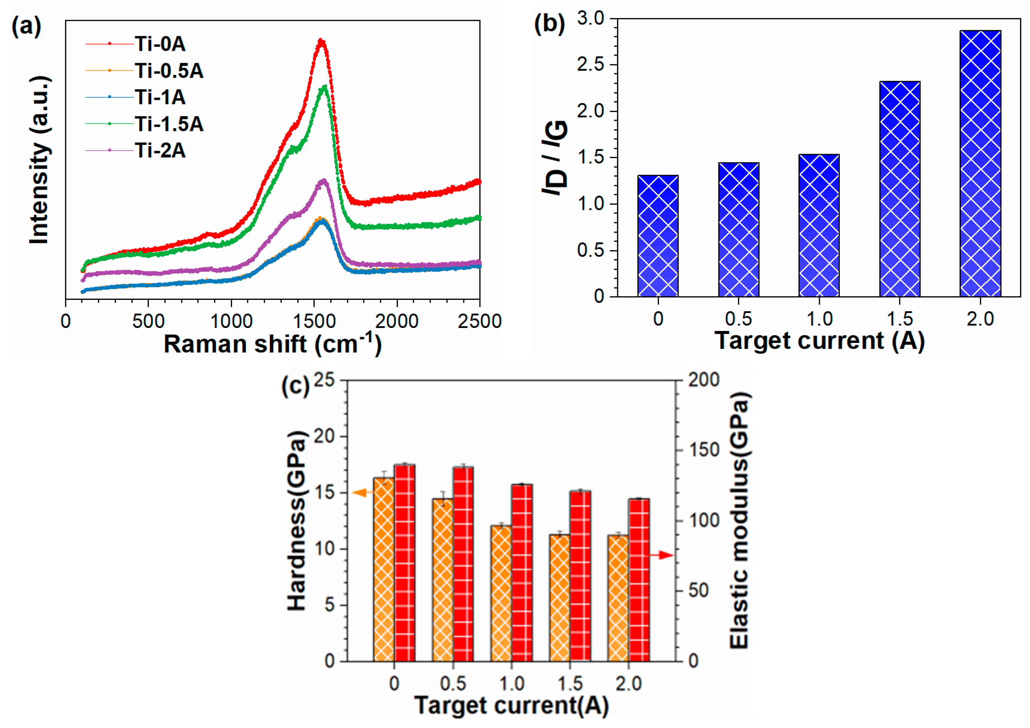 Metals 13 01274 g002 Metals 13 01274 g002