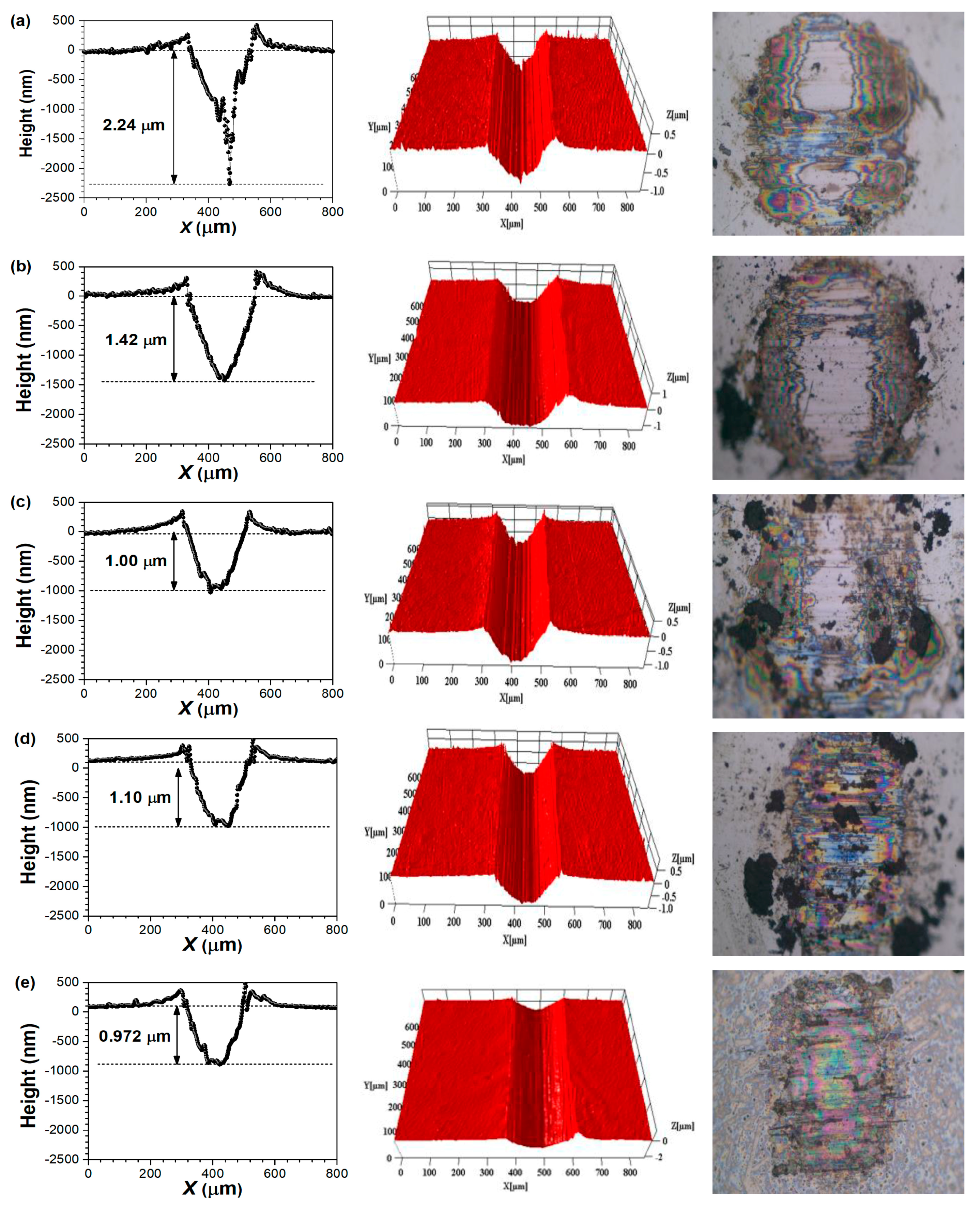 Metals 13 01274 g005 Metals 13 01274 g005