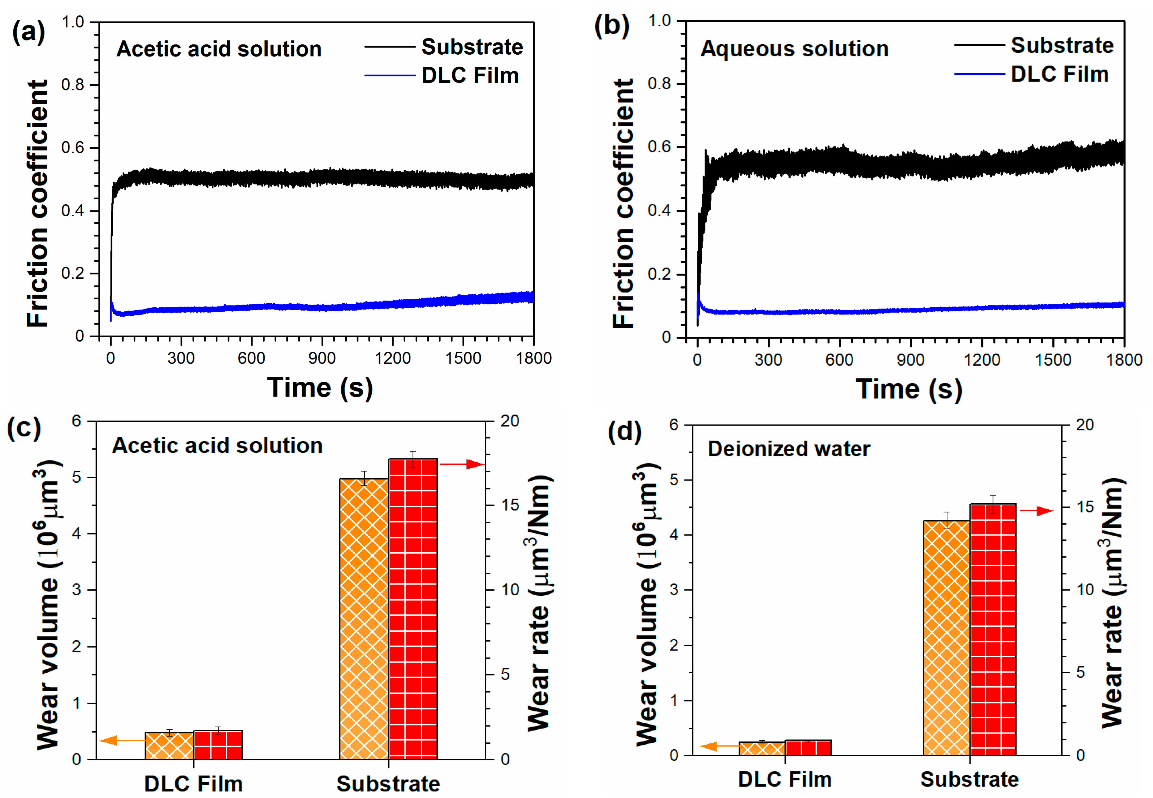 Metals 13 01274 g006 Metals 13 01274 g006