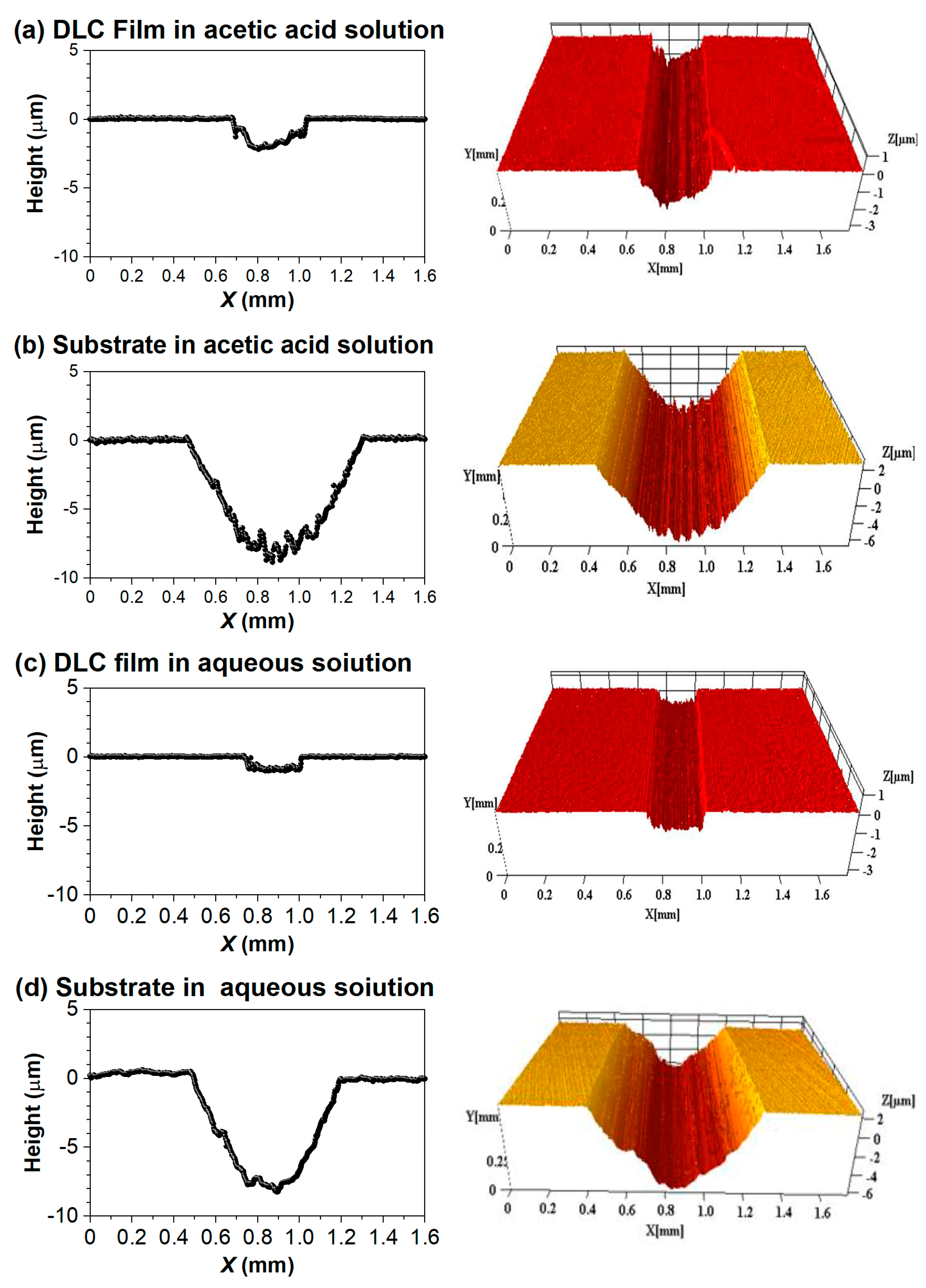 Metals 13 01274 g007 Metals 13 01274 g007