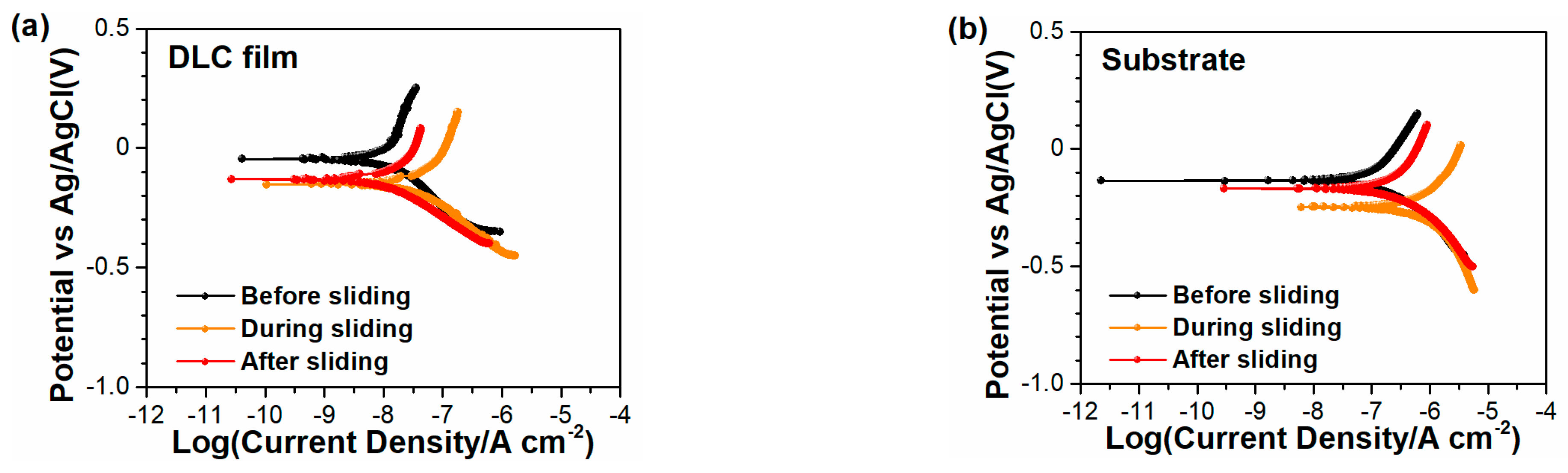Metals 13 01274 g009 Metals 13 01274 g009