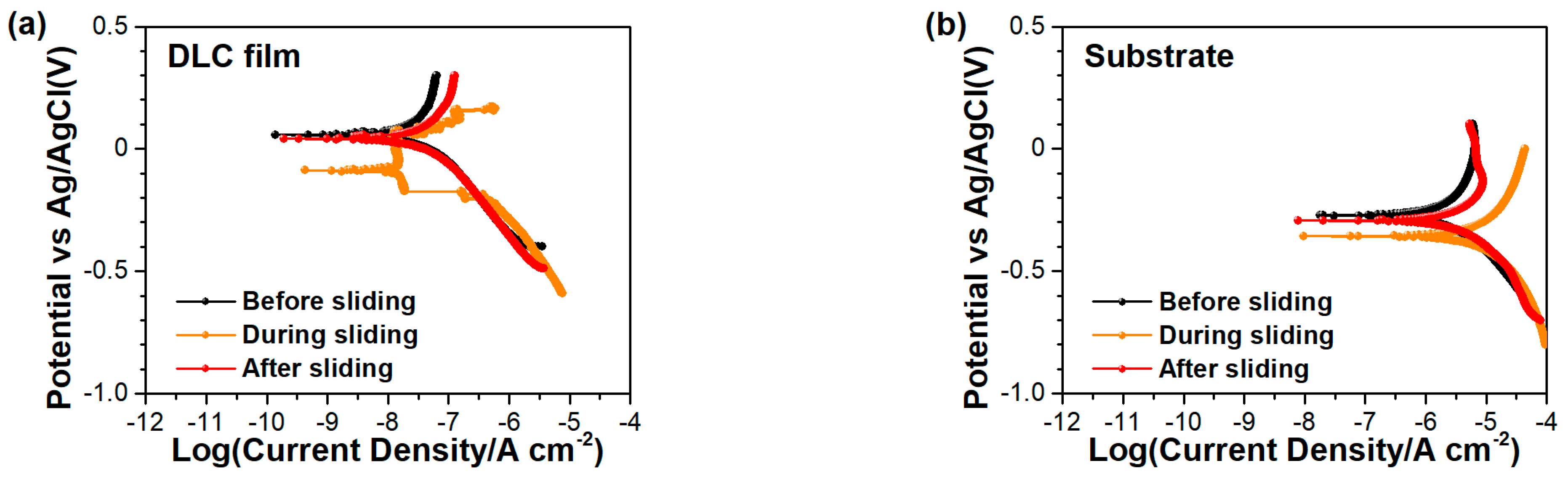 Metals 13 01274 g010 Metals 13 01274 g010