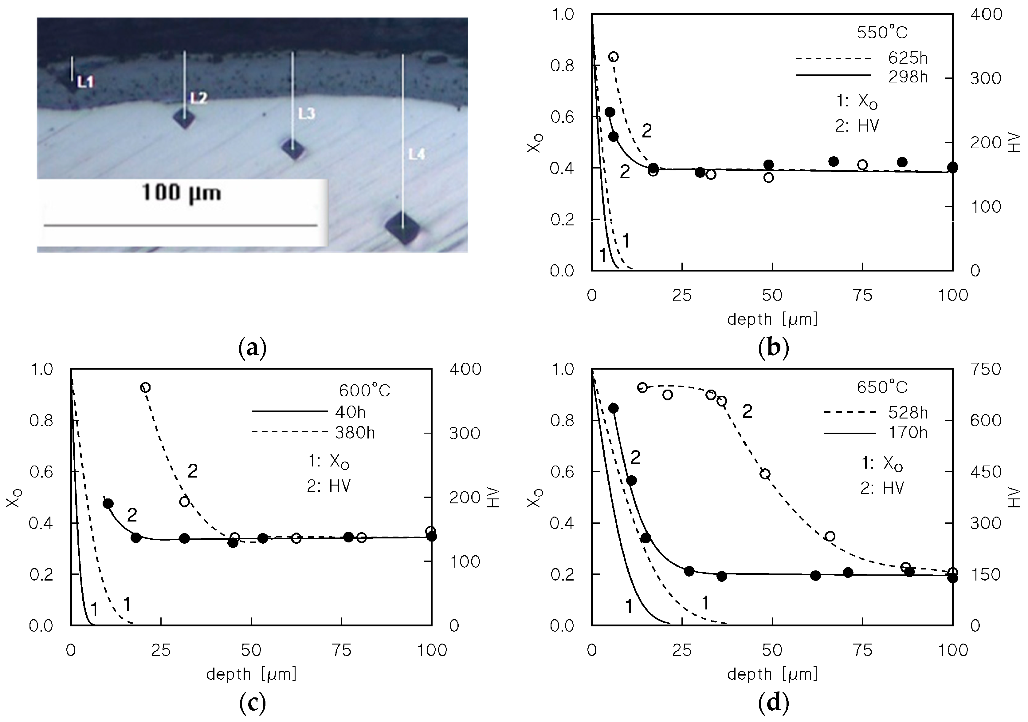 Metals 13 01275 g003