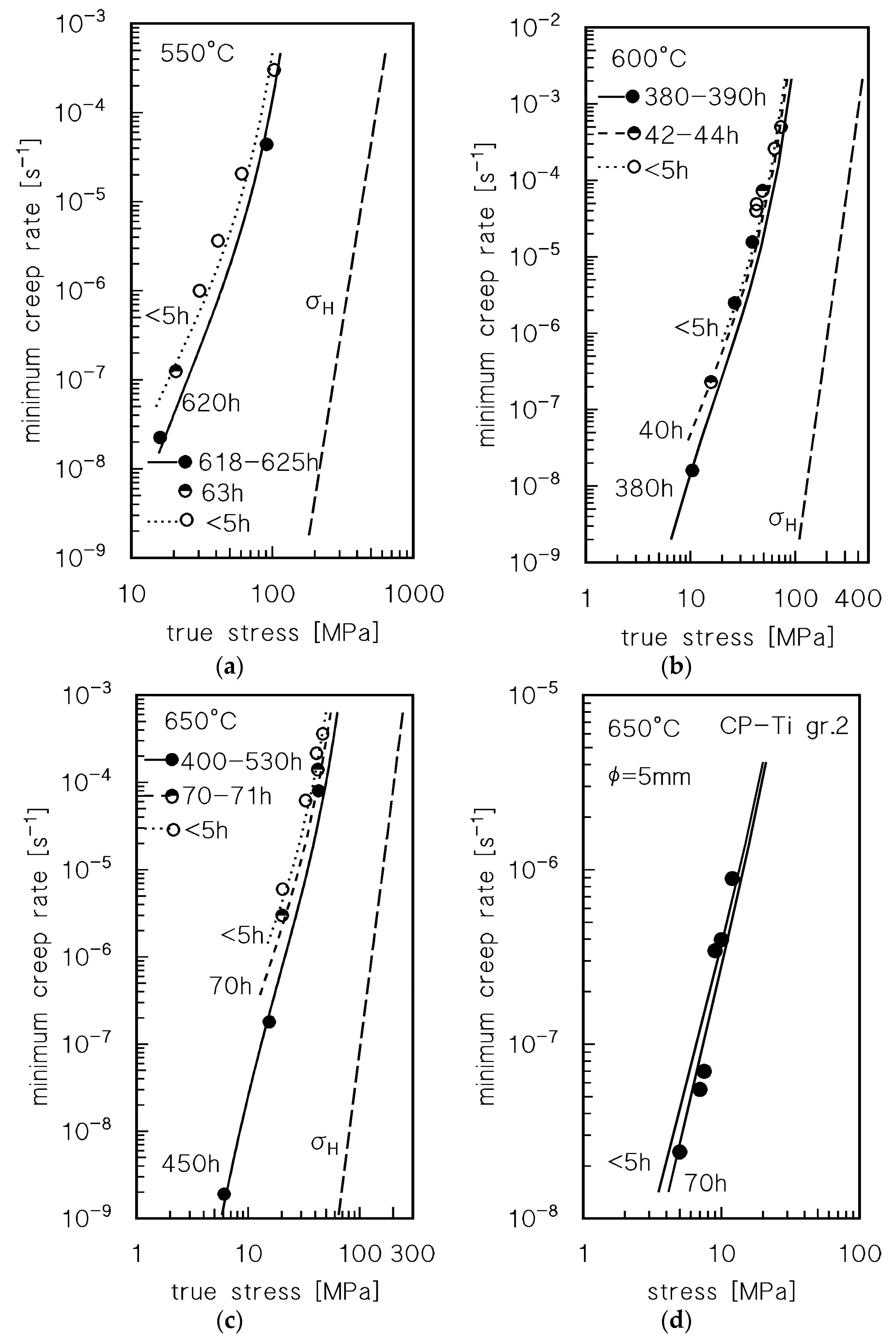 Metals 13 01275 g008