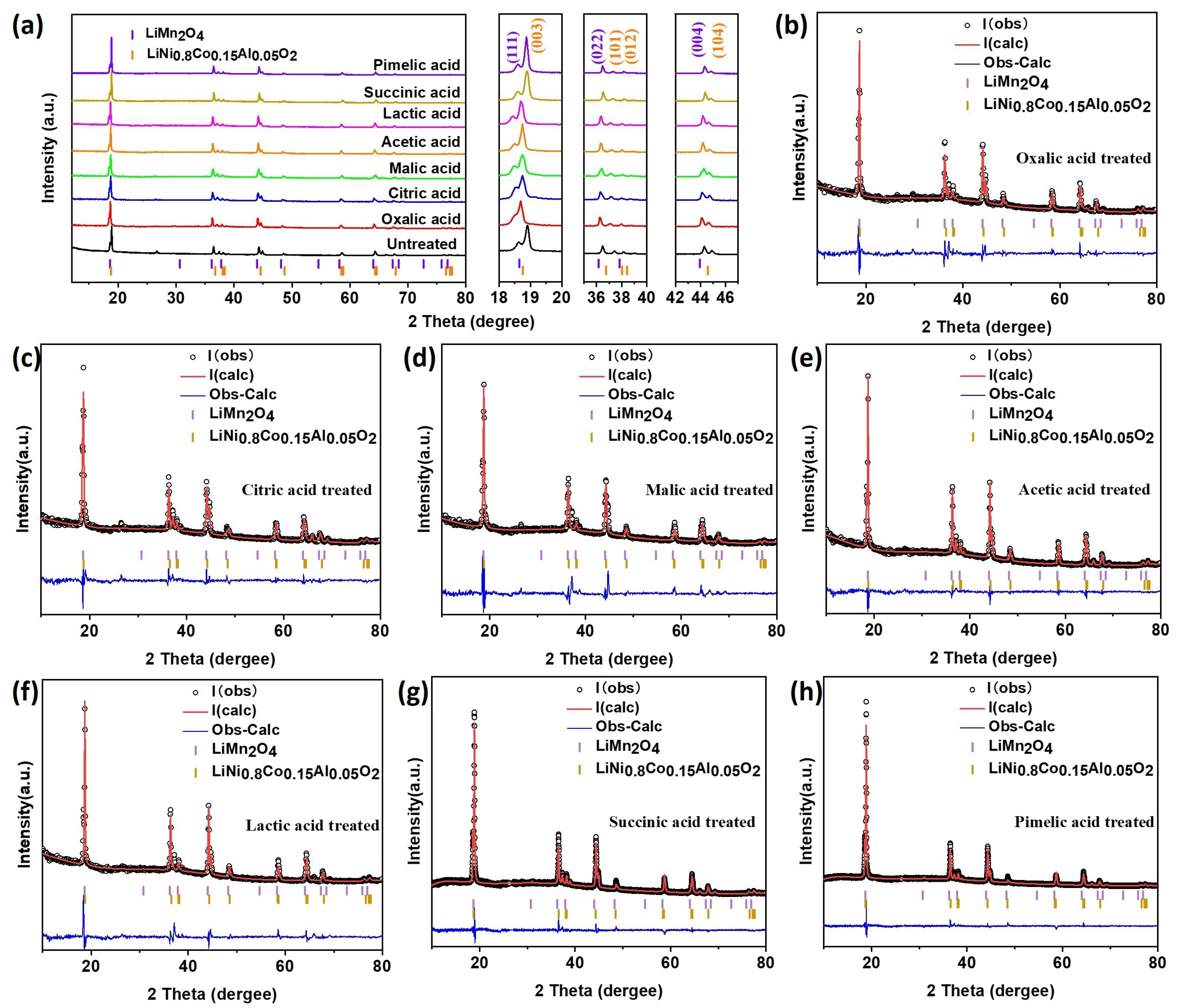 Metals 13 01276 g002 Metals 13 01276 g002
