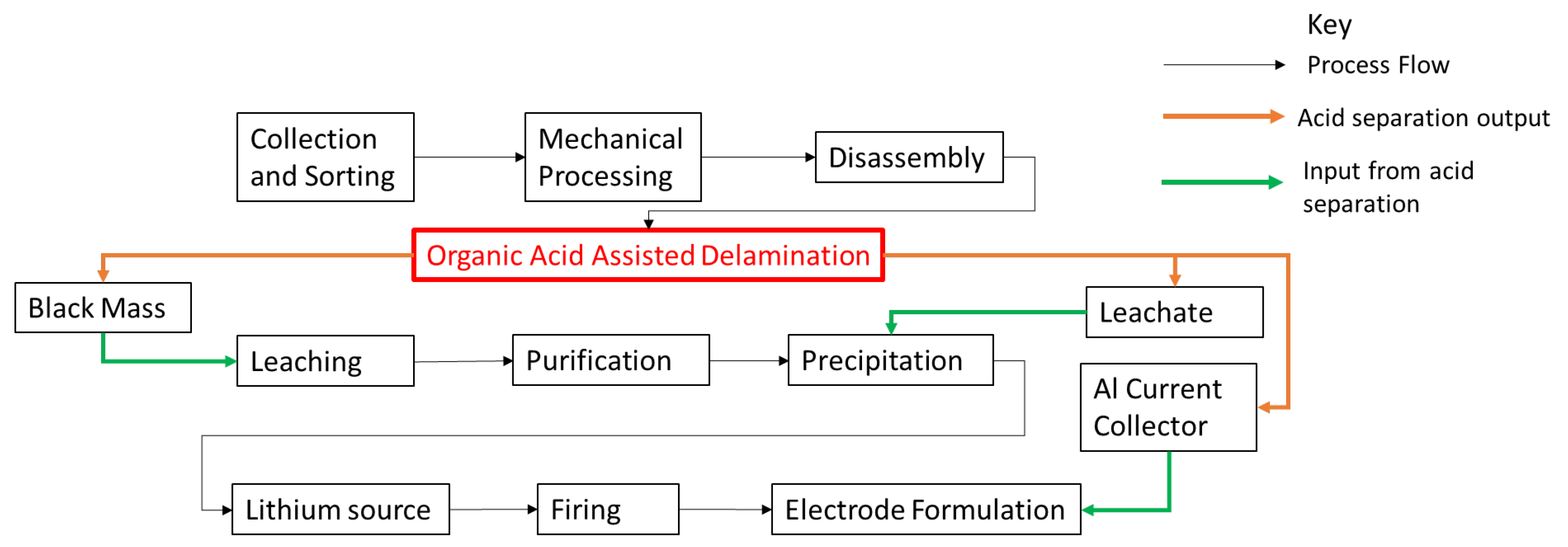 Metals 13 01276 g004 Metals 13 01276 g004