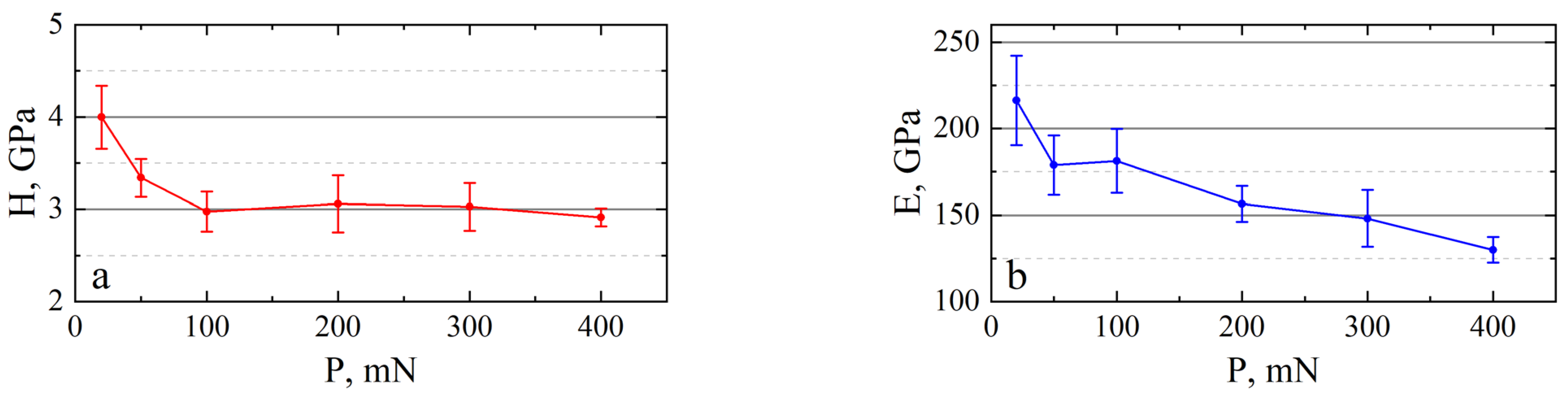 Metals 13 01278 g004 550