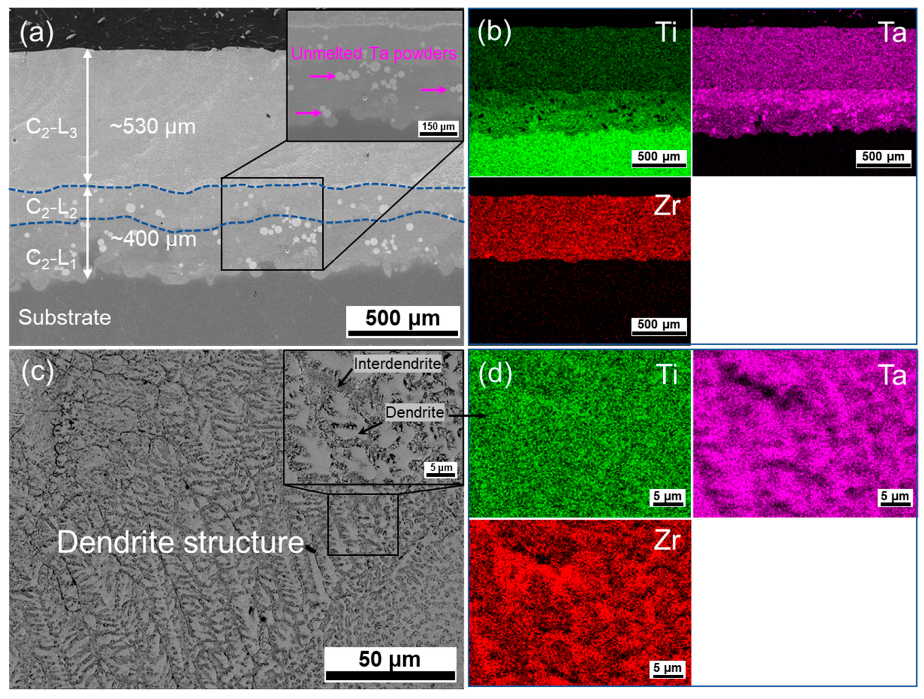 Metals 13 01280 g005