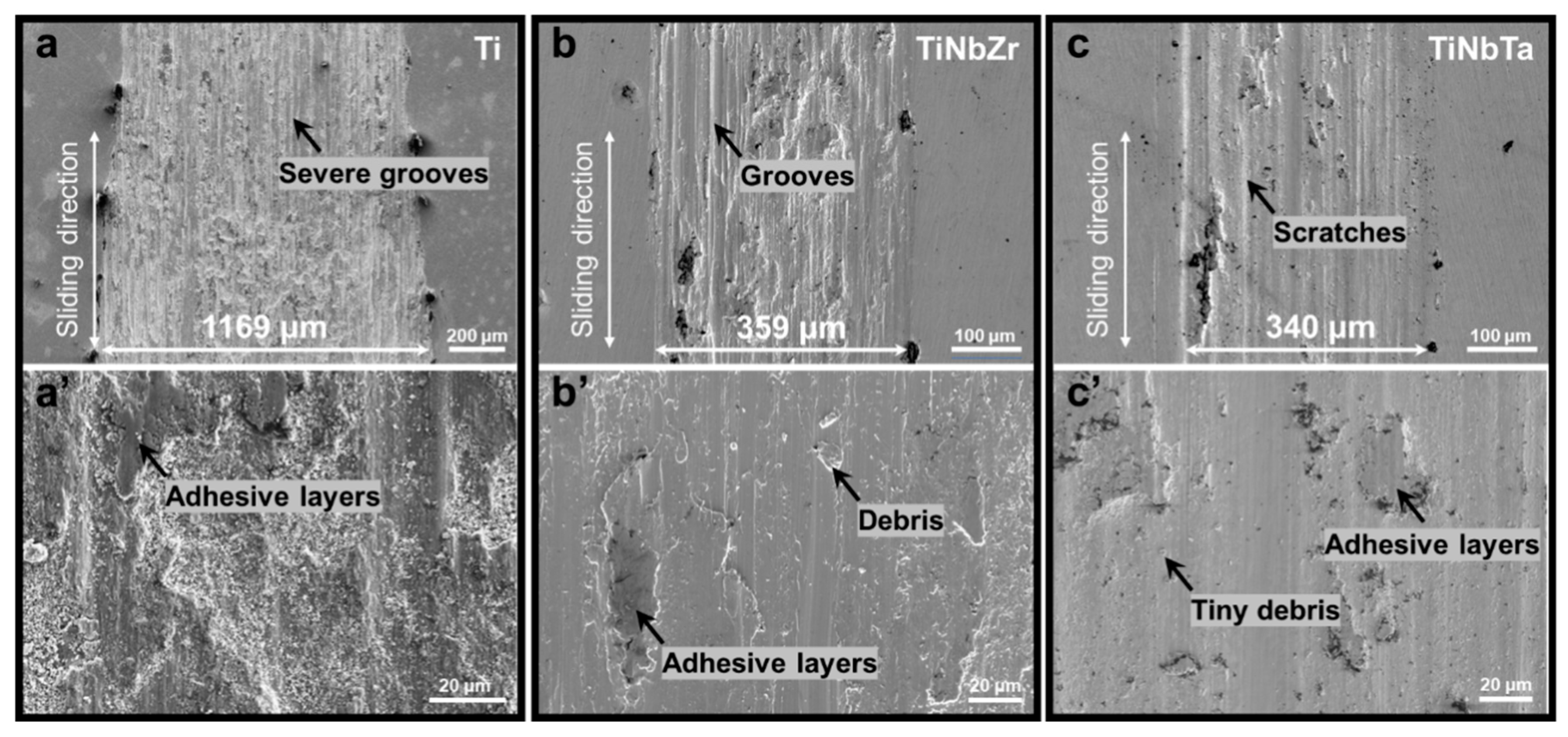 Metals 13 01280 g009