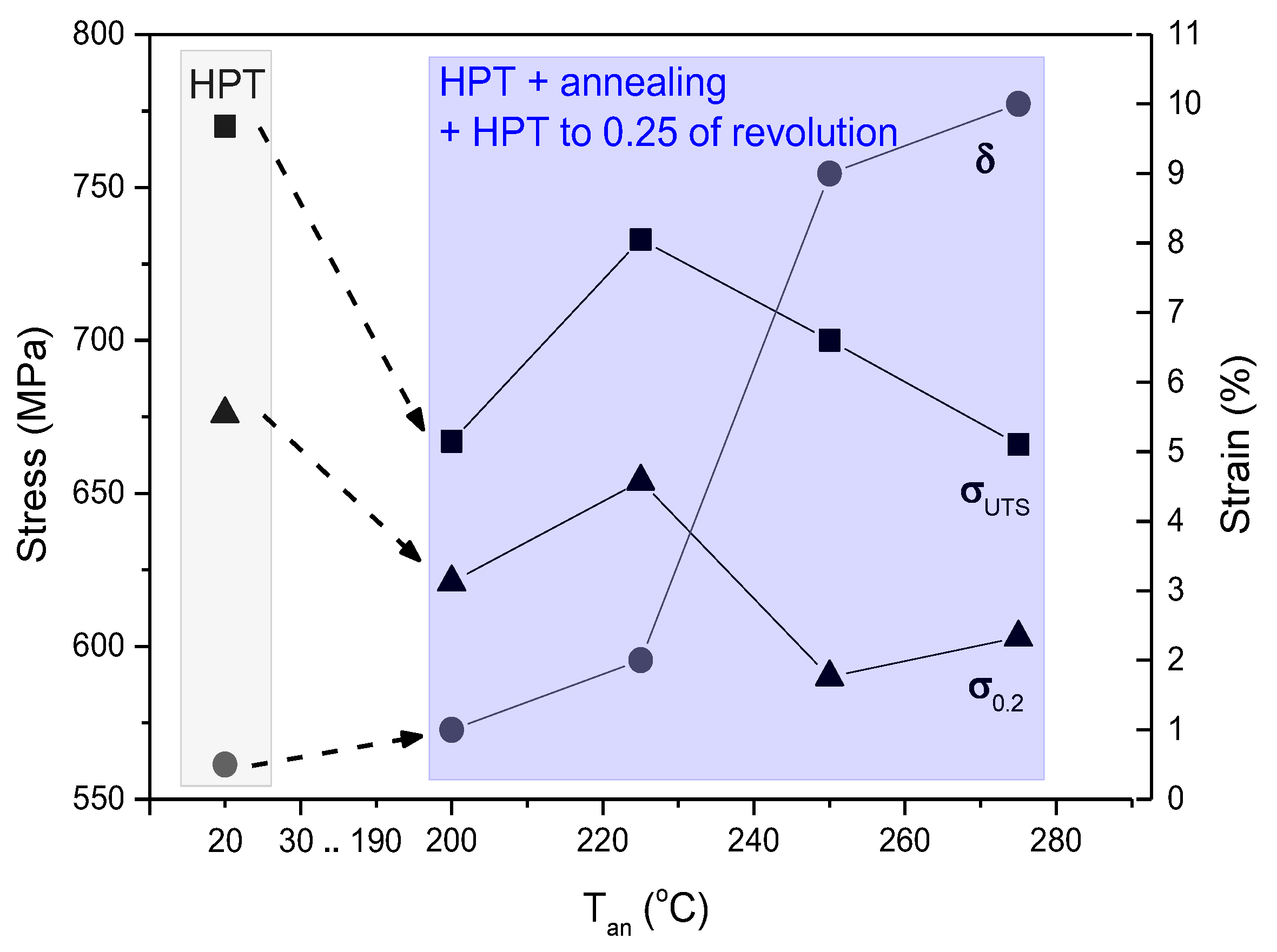 Metals 13 01281 g004