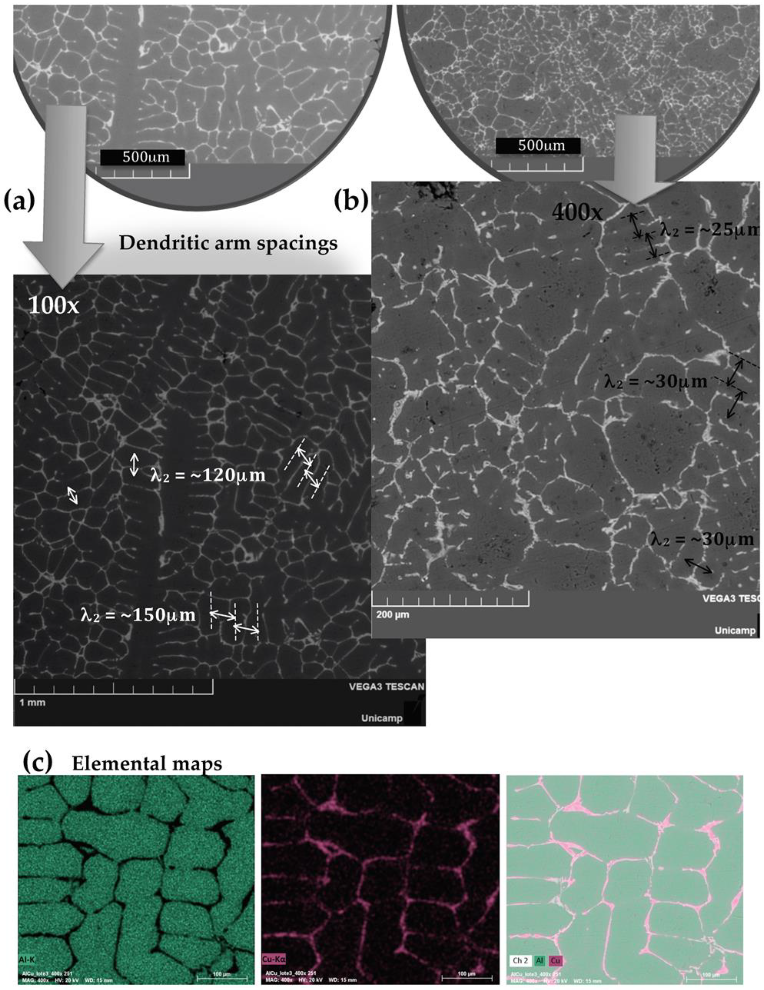 Metals 13 01282 g003 Metals 13 01282 g003