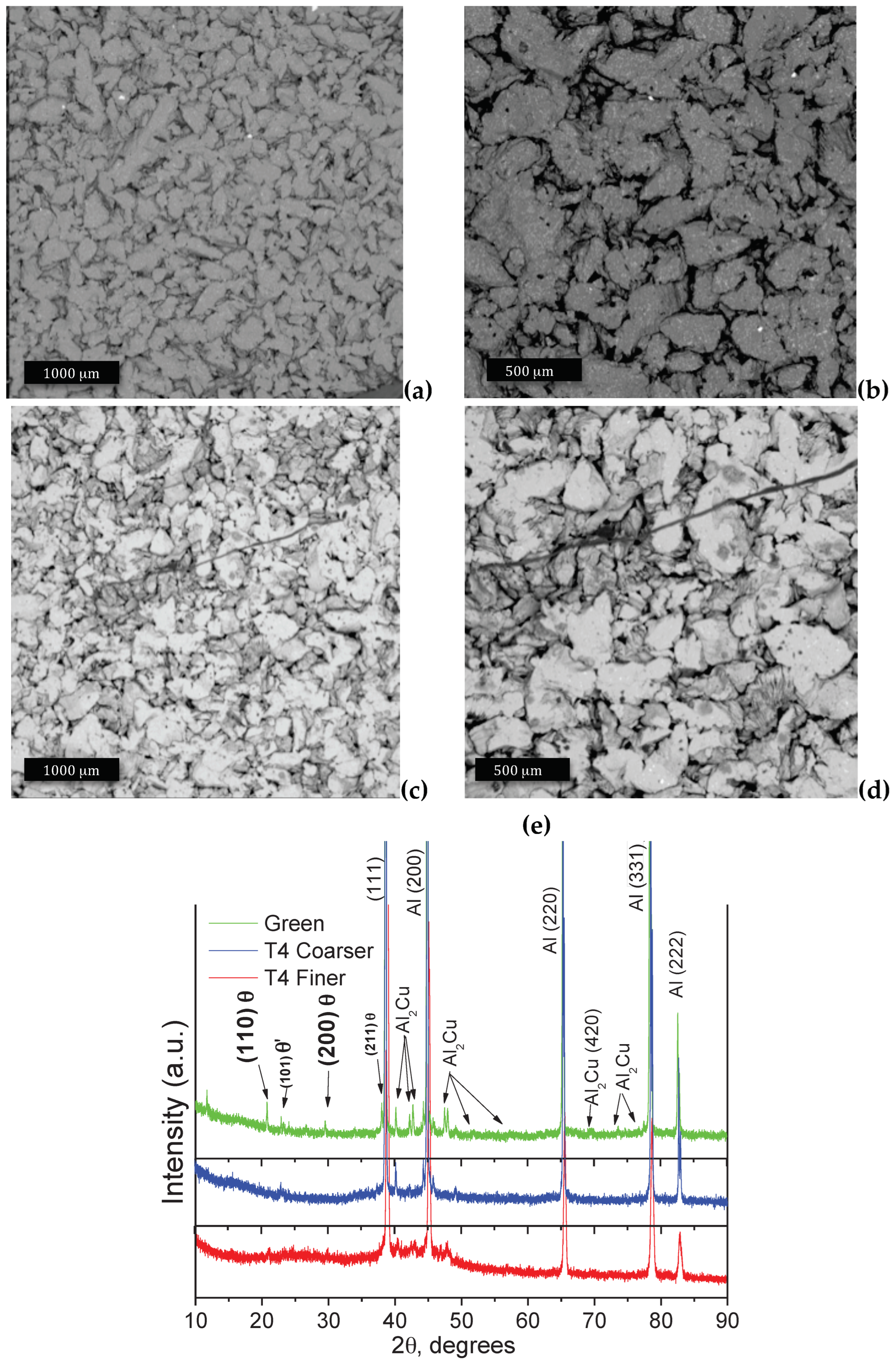 Metals 13 01282 g004 Metals 13 01282 g004