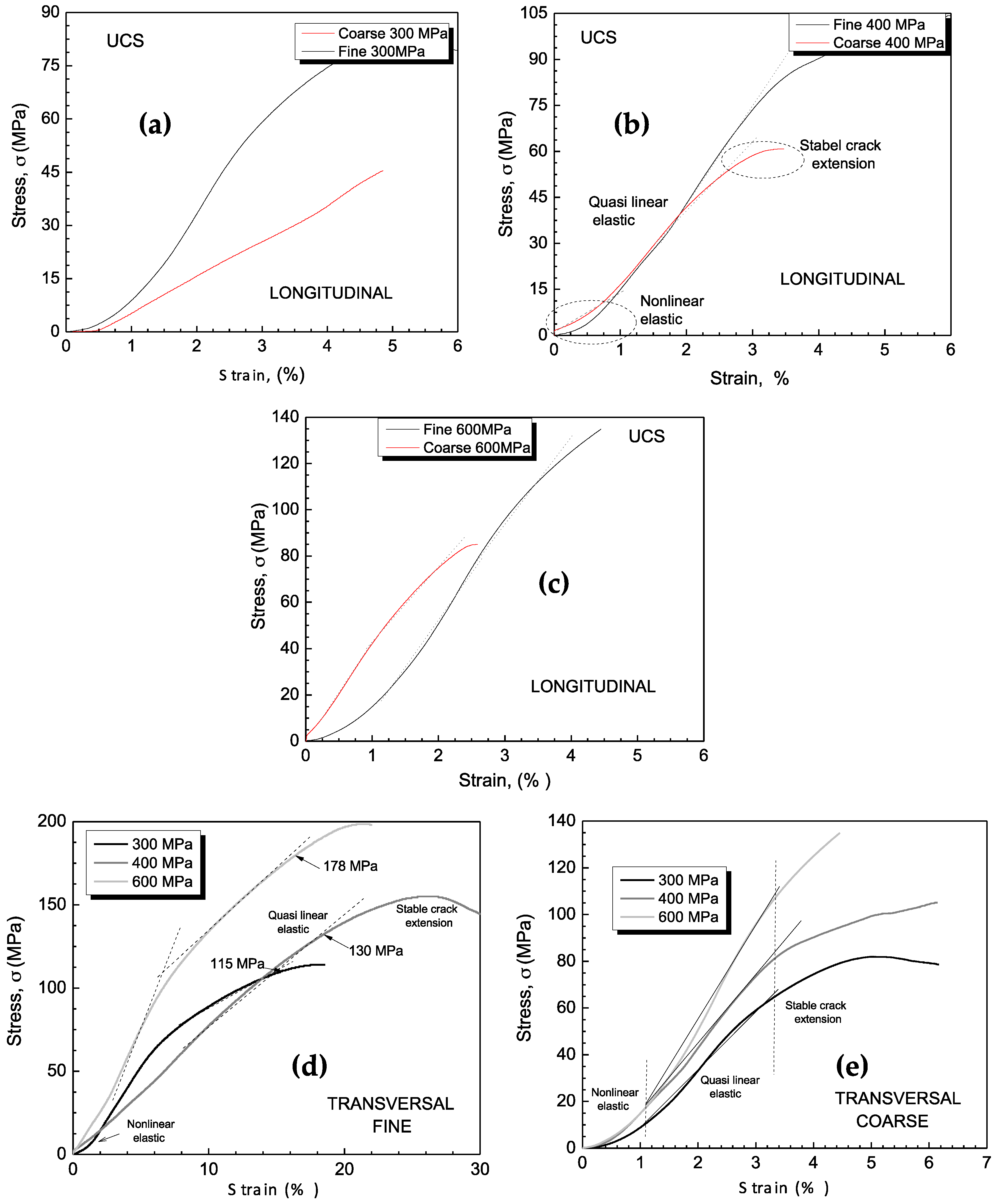 Metals 13 01282 g006 Metals 13 01282 g006