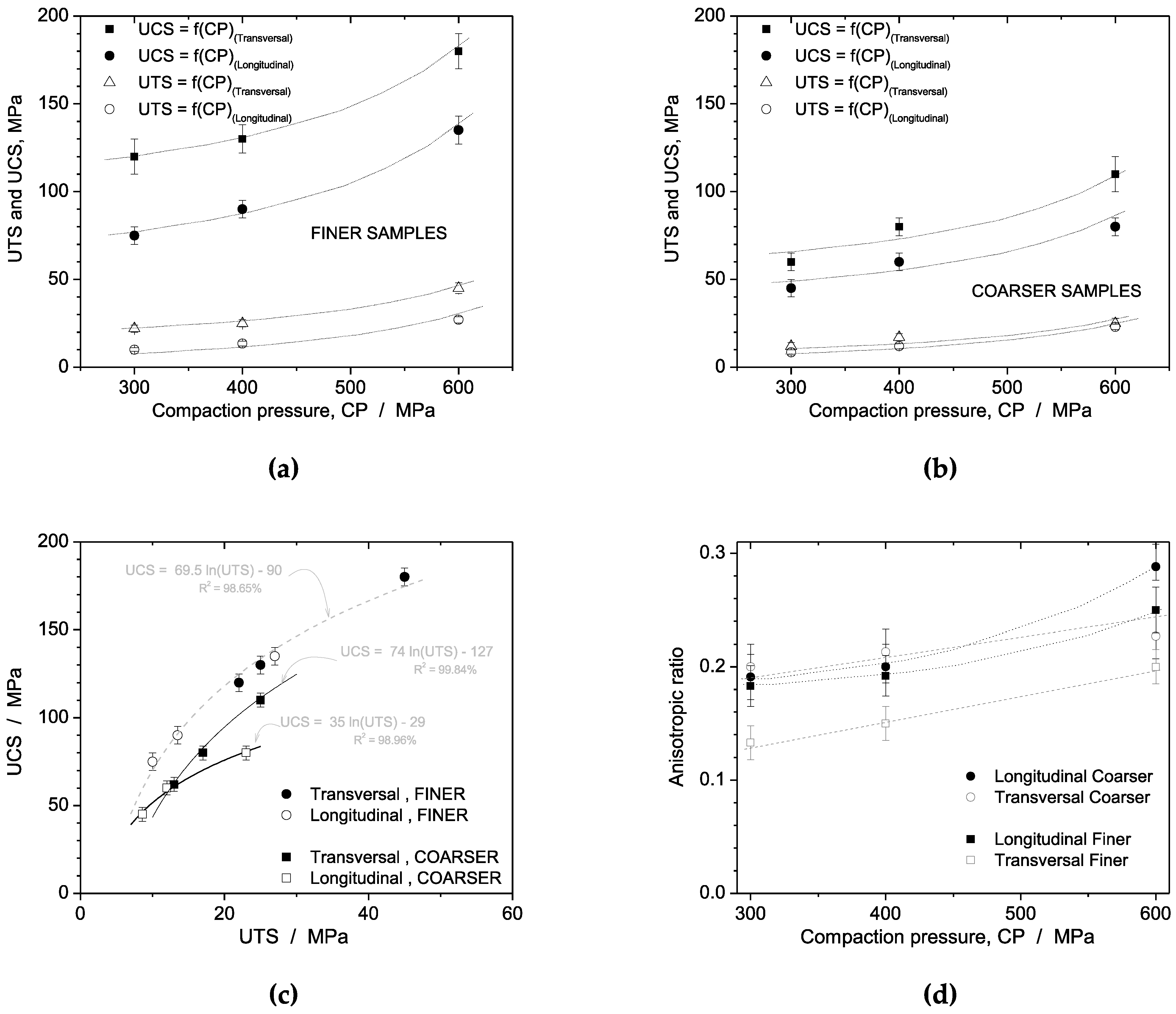 Metals 13 01282 g008 Metals 13 01282 g008