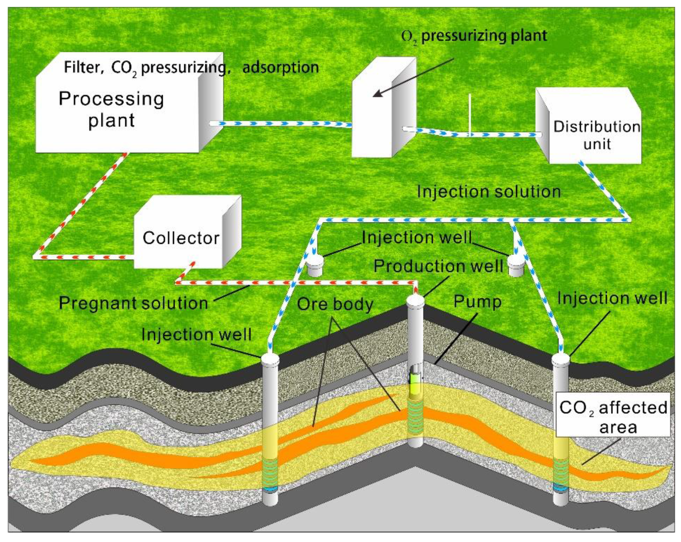 Metals 13 01284 g001 550