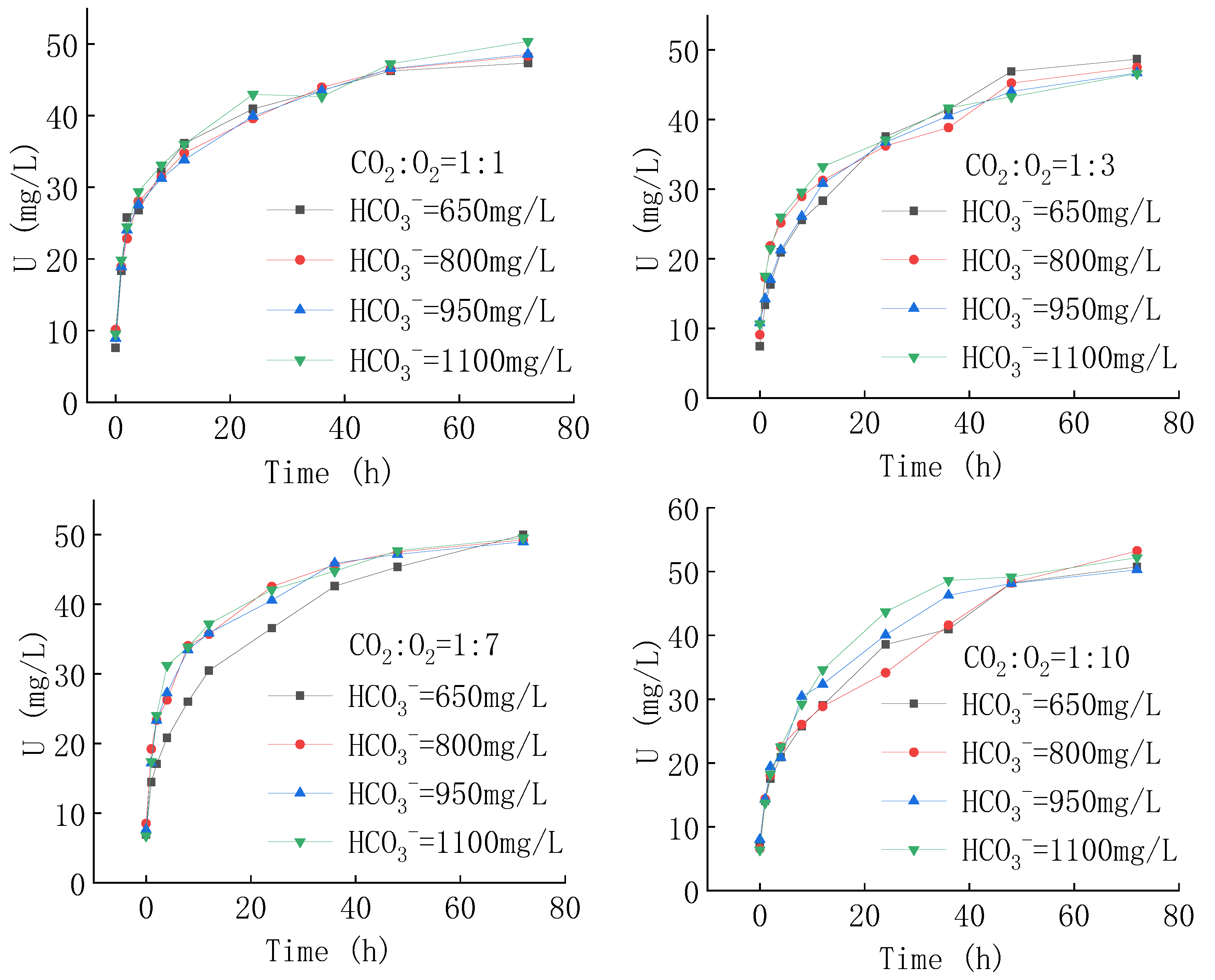 Metals 13 01284 g006 550